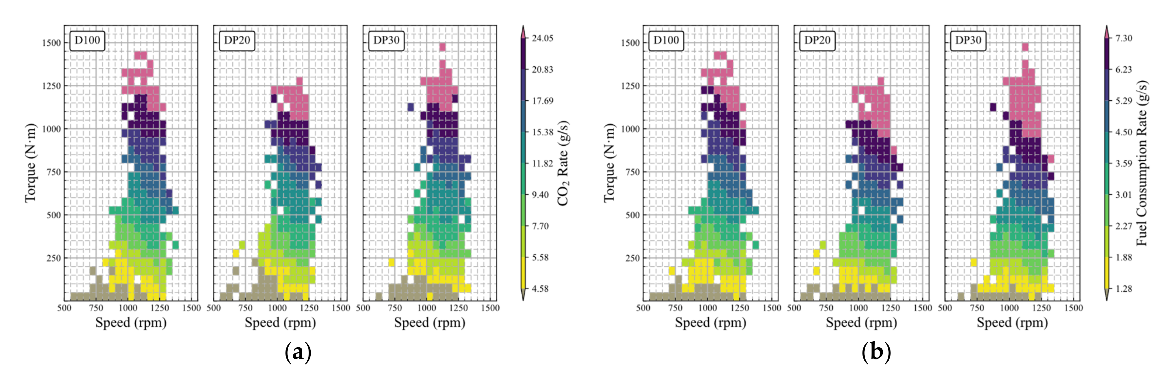 Energies 15 02379 g007