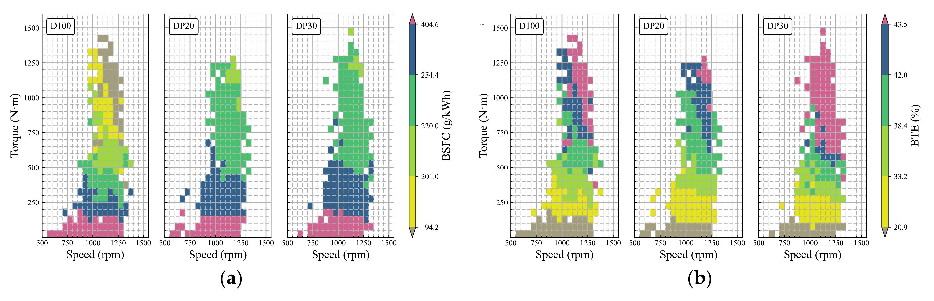 Energies 15 02379 g008