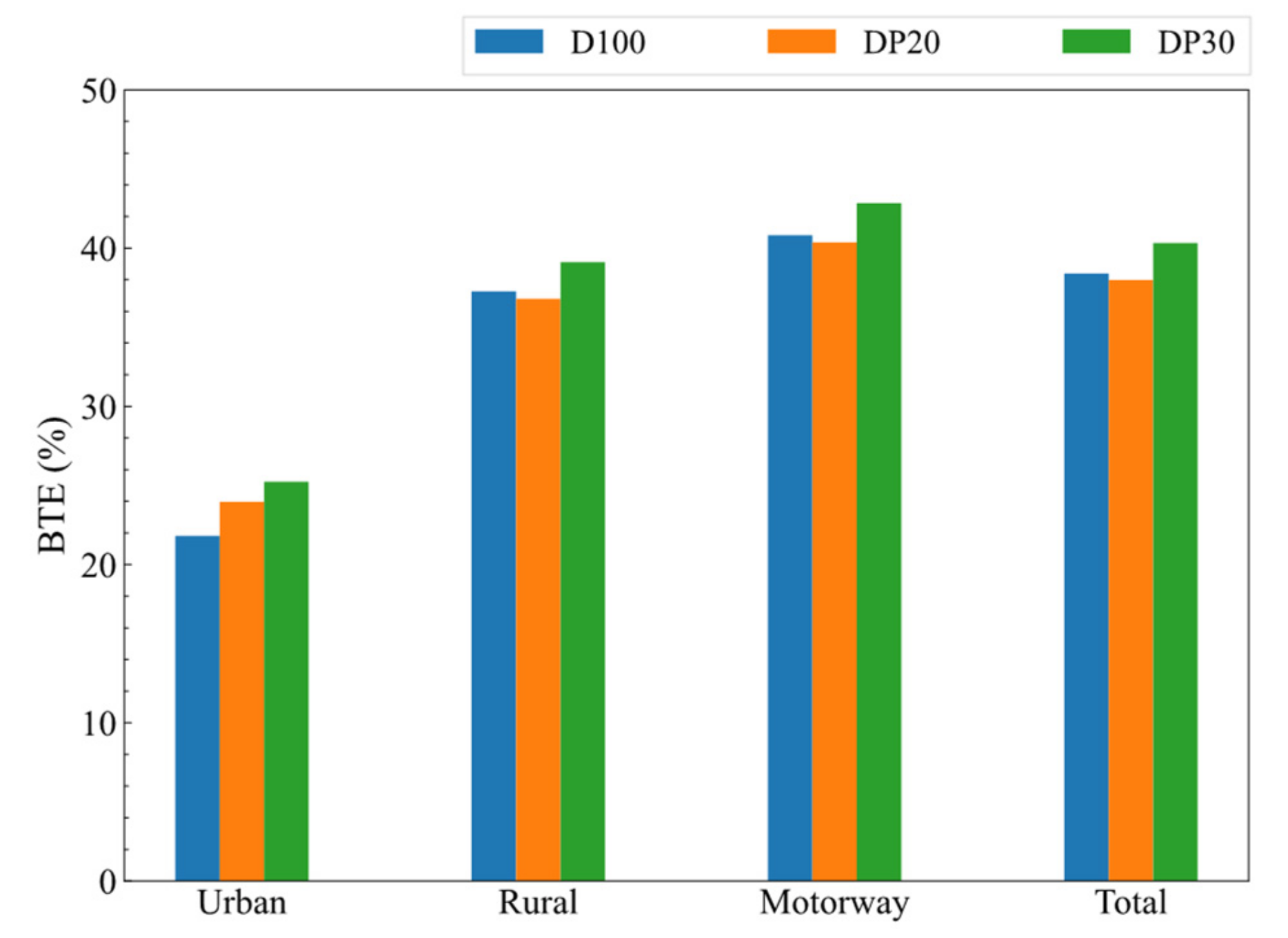Energies 15 02379 g009