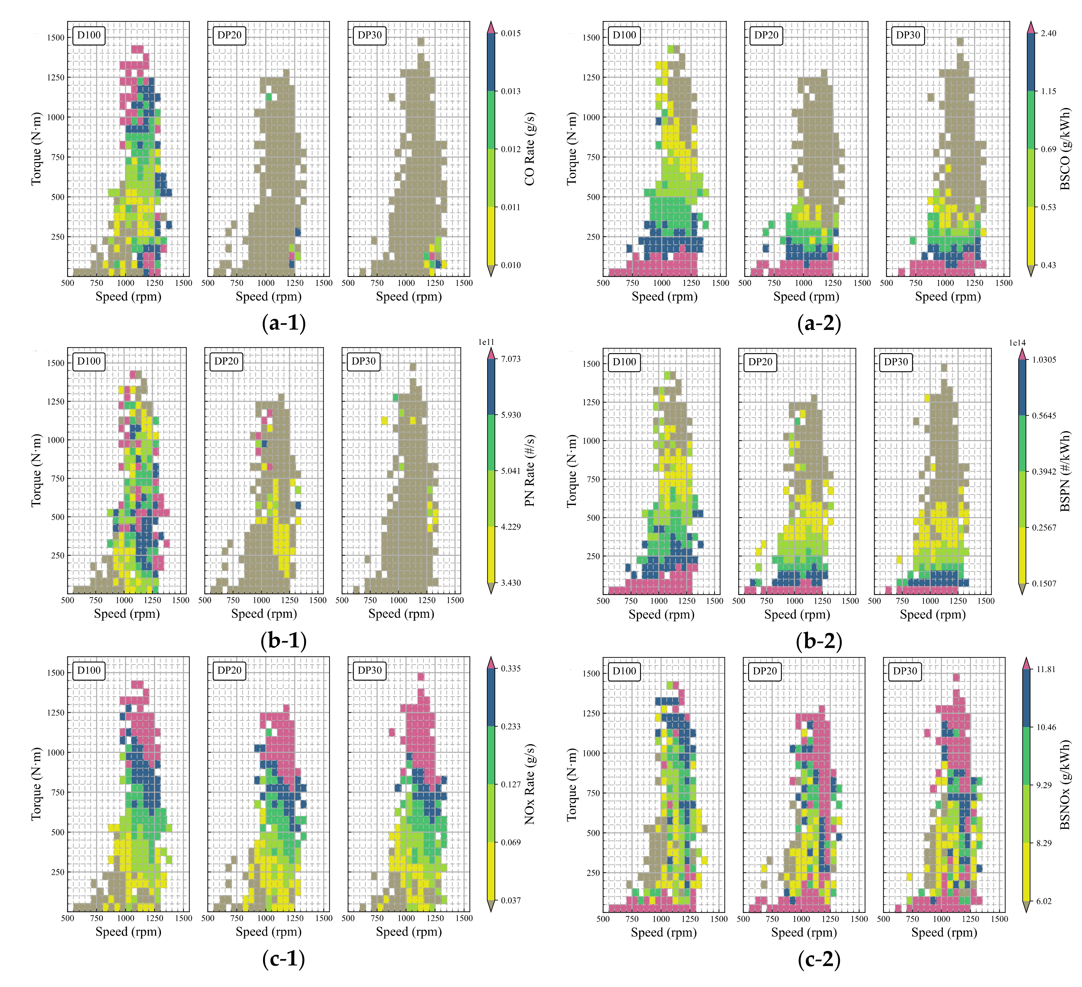 Energies 15 02379 g010