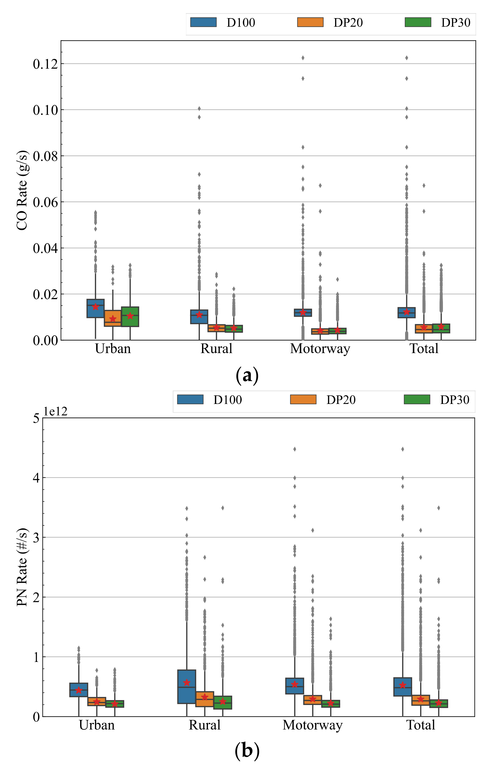 Energies 15 02379 g011a