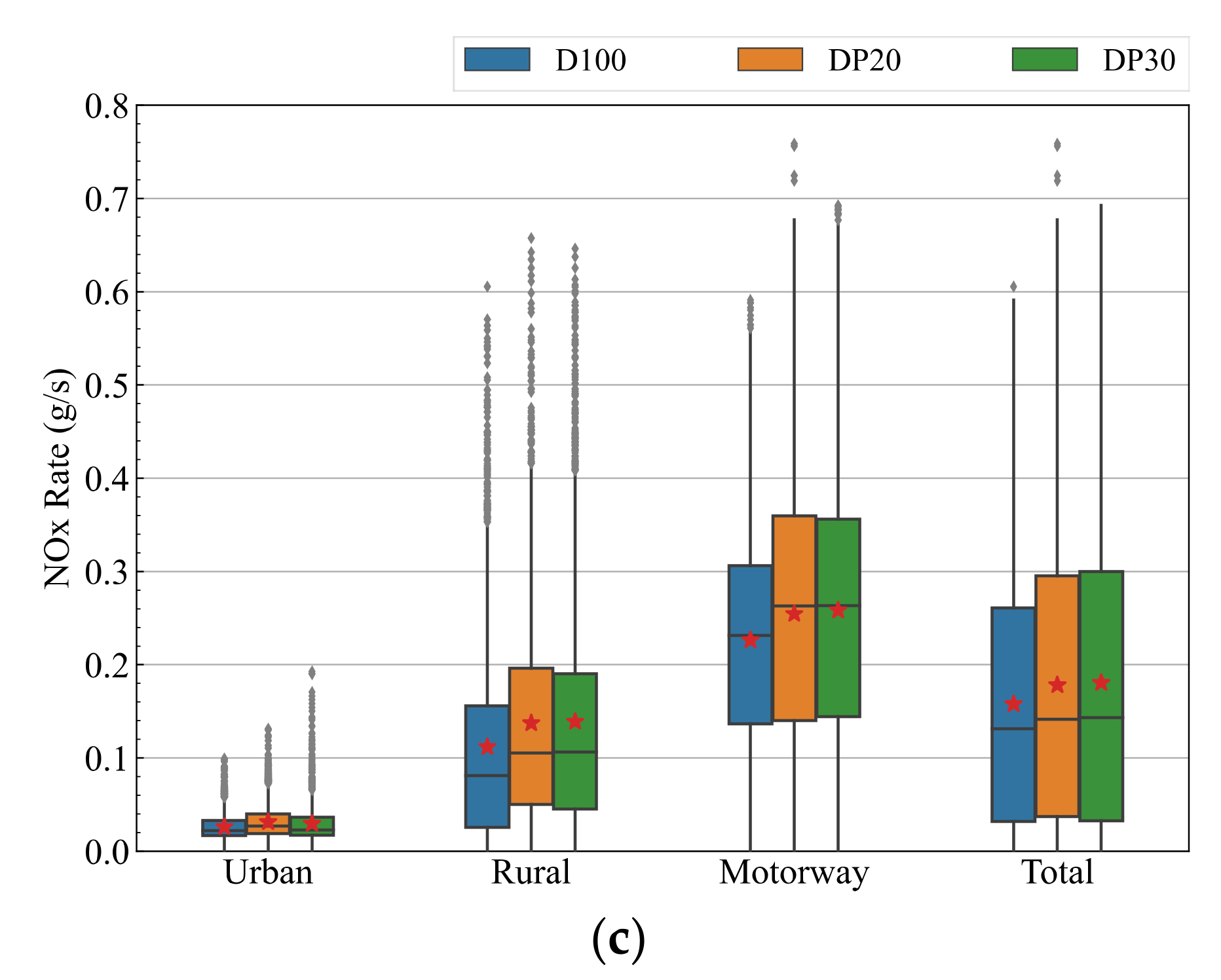 Energies 15 02379 g011b