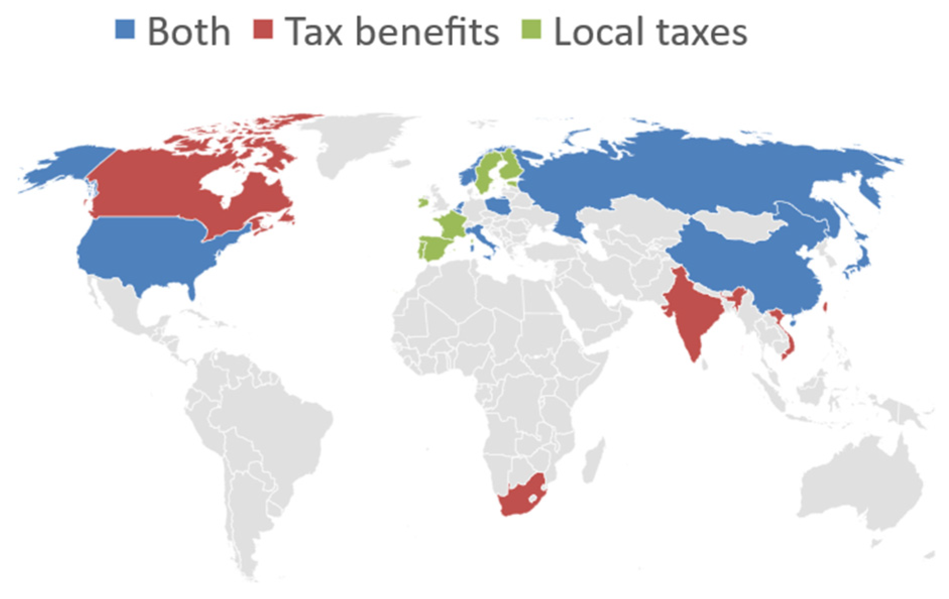 Energies 15 02381 g001