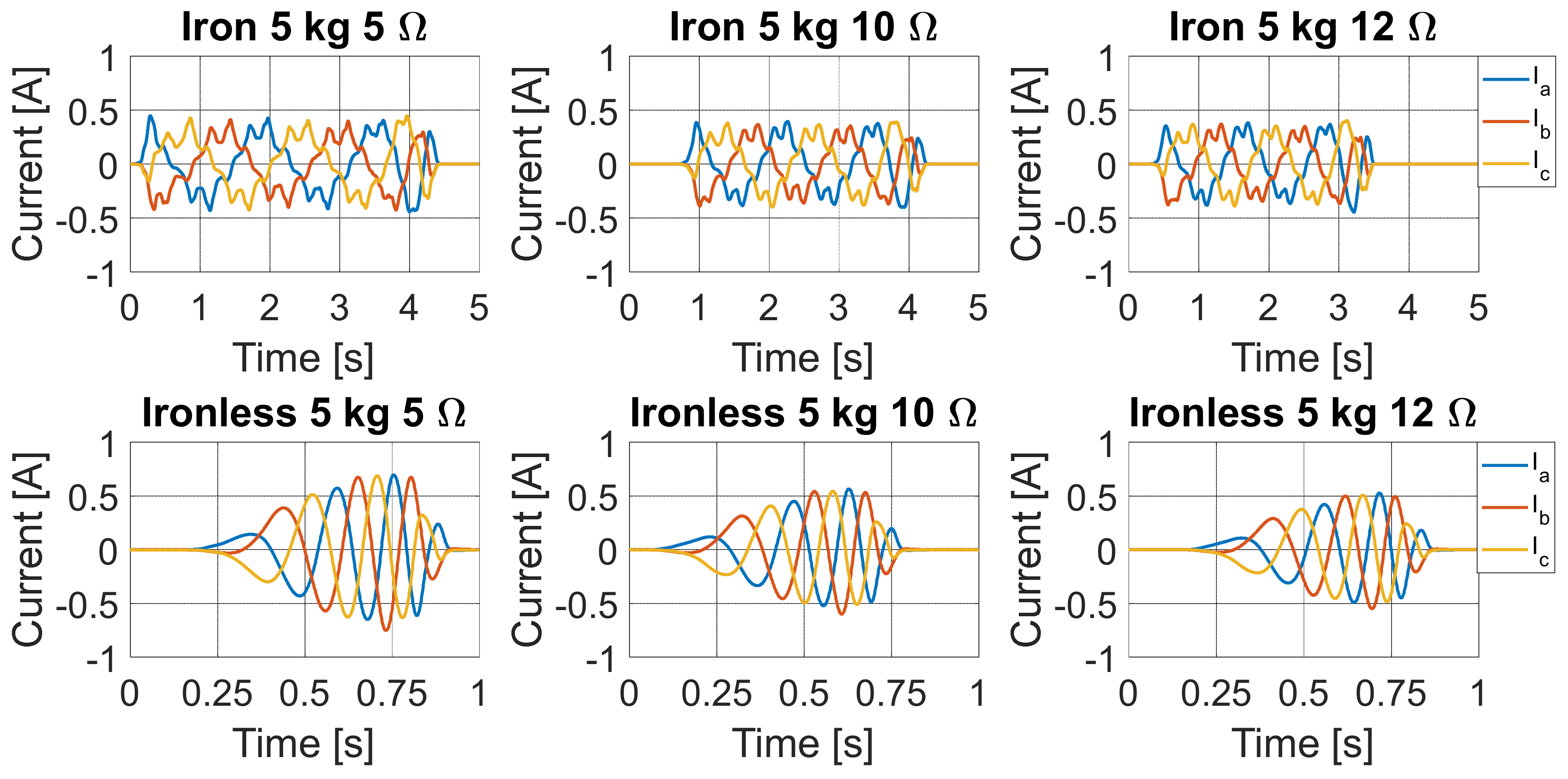 Energies 15 02387 g012 550