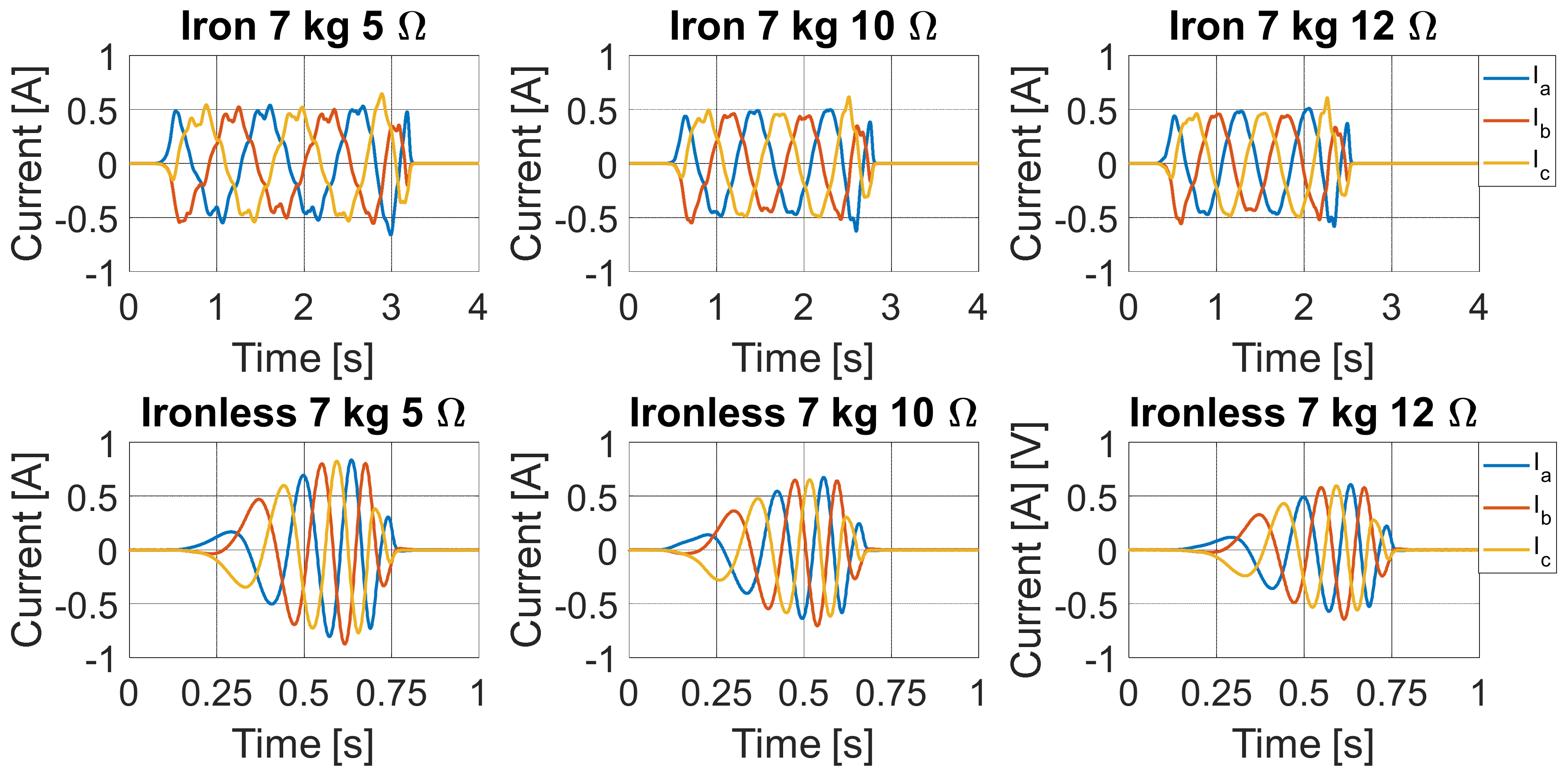Energies 15 02387 g016 550