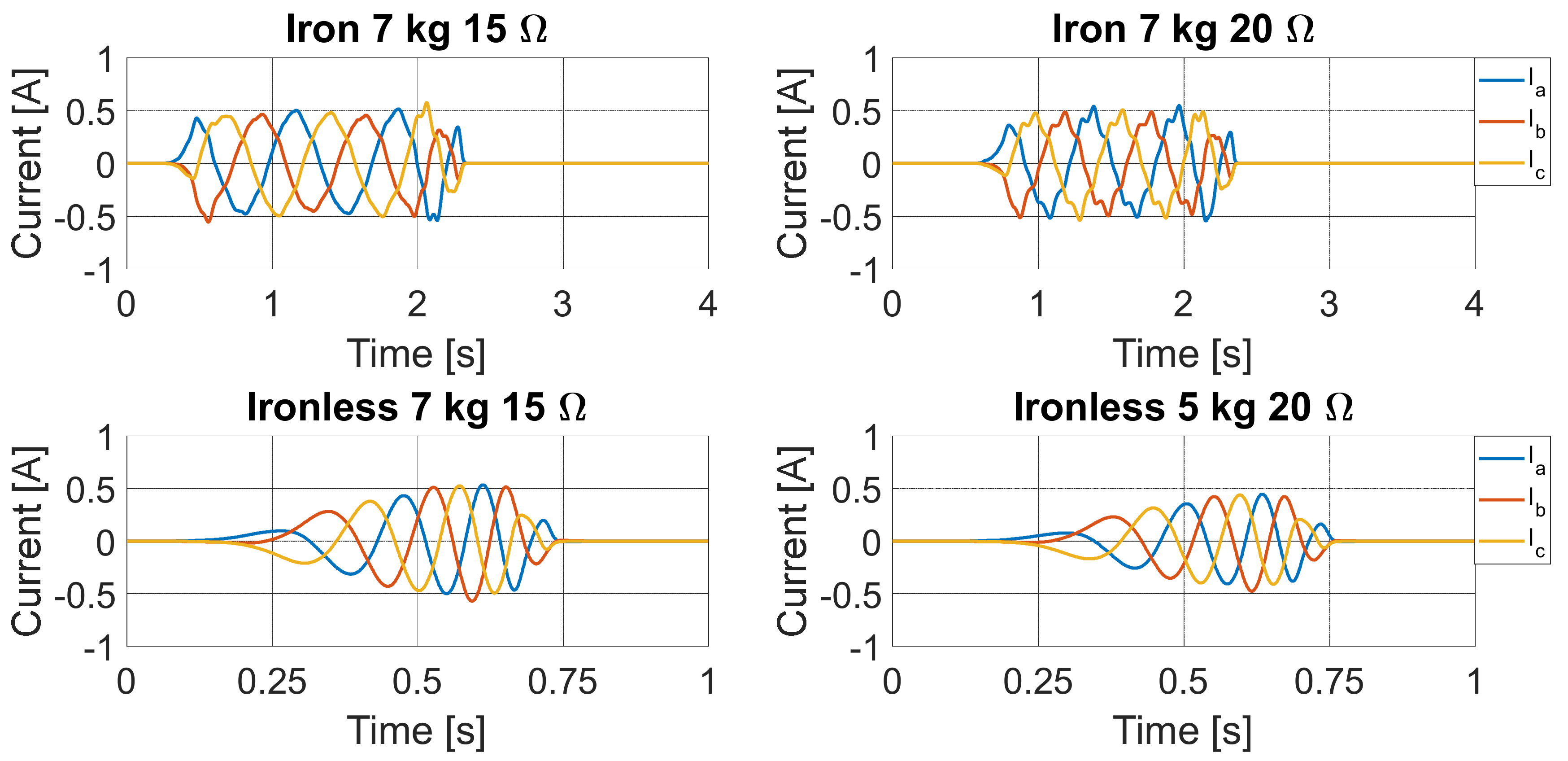Energies 15 02387 g018 550