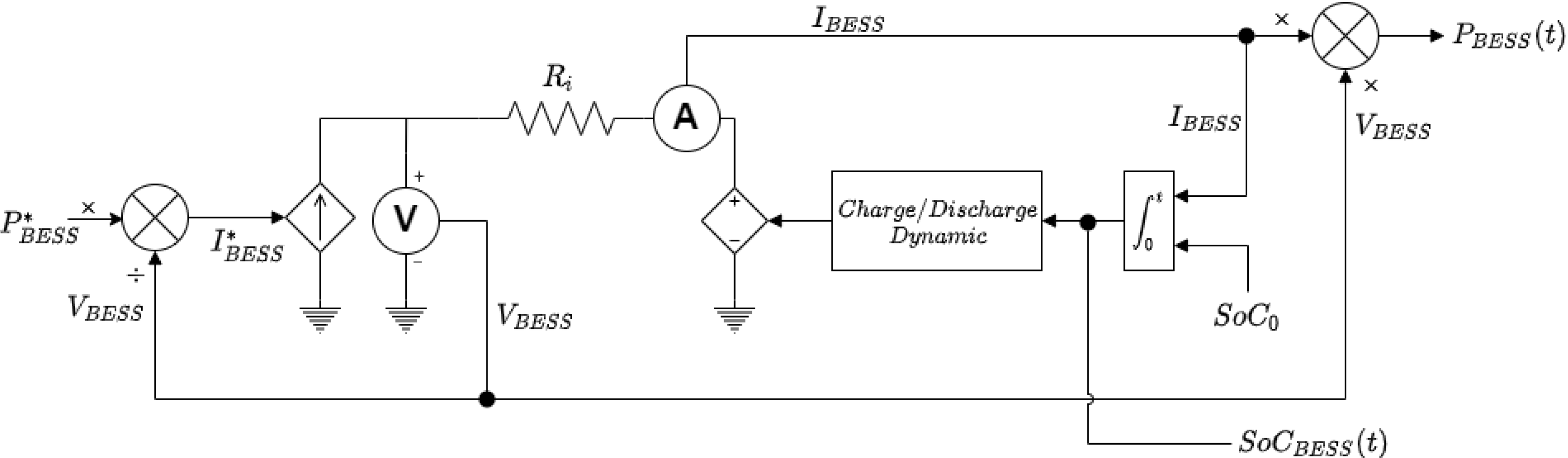 Energies 15 02389 g001