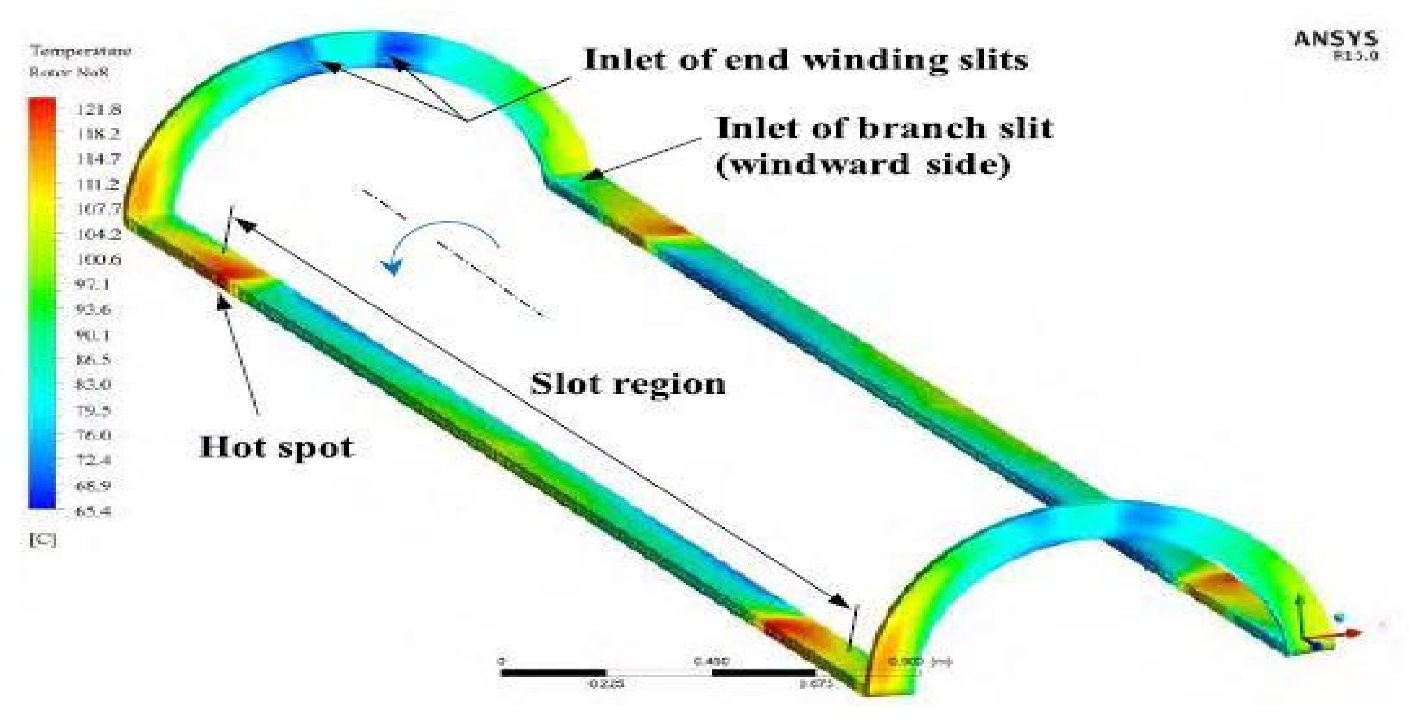 Energies 15 02391 g004 550