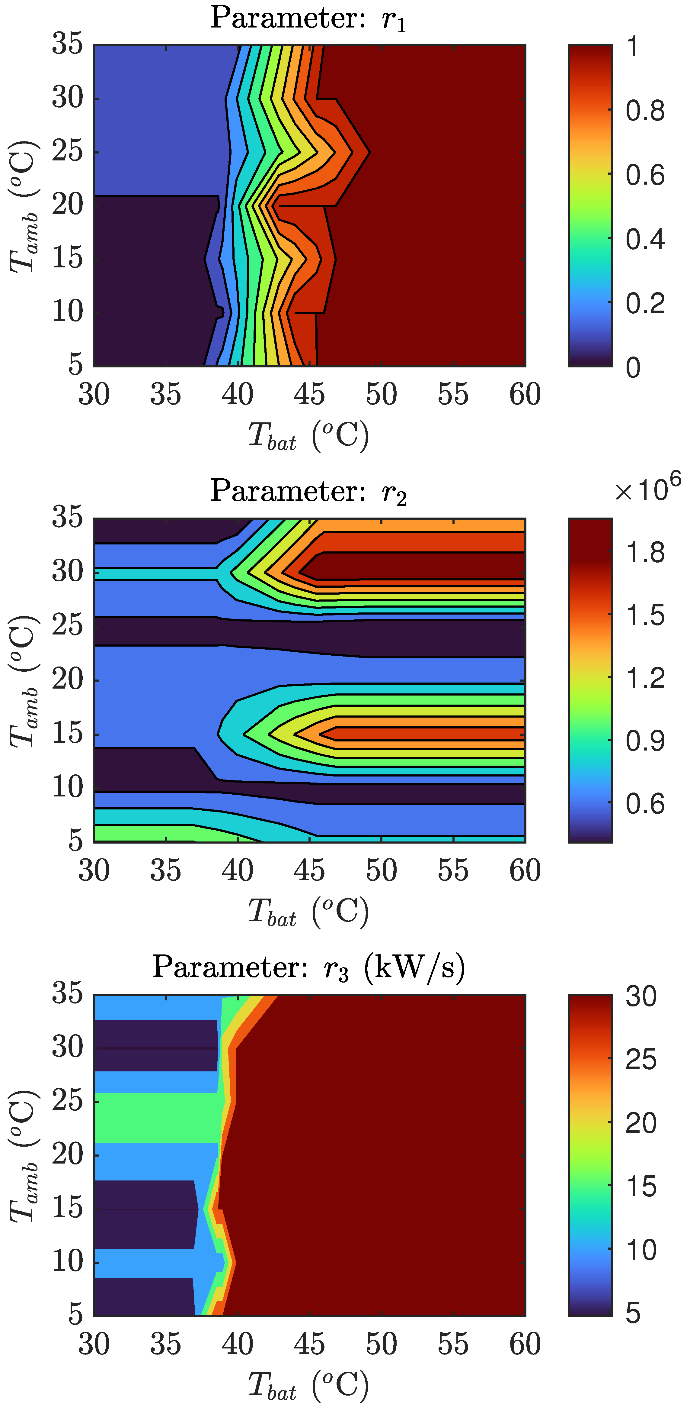 Energies 15 02394 g010 550