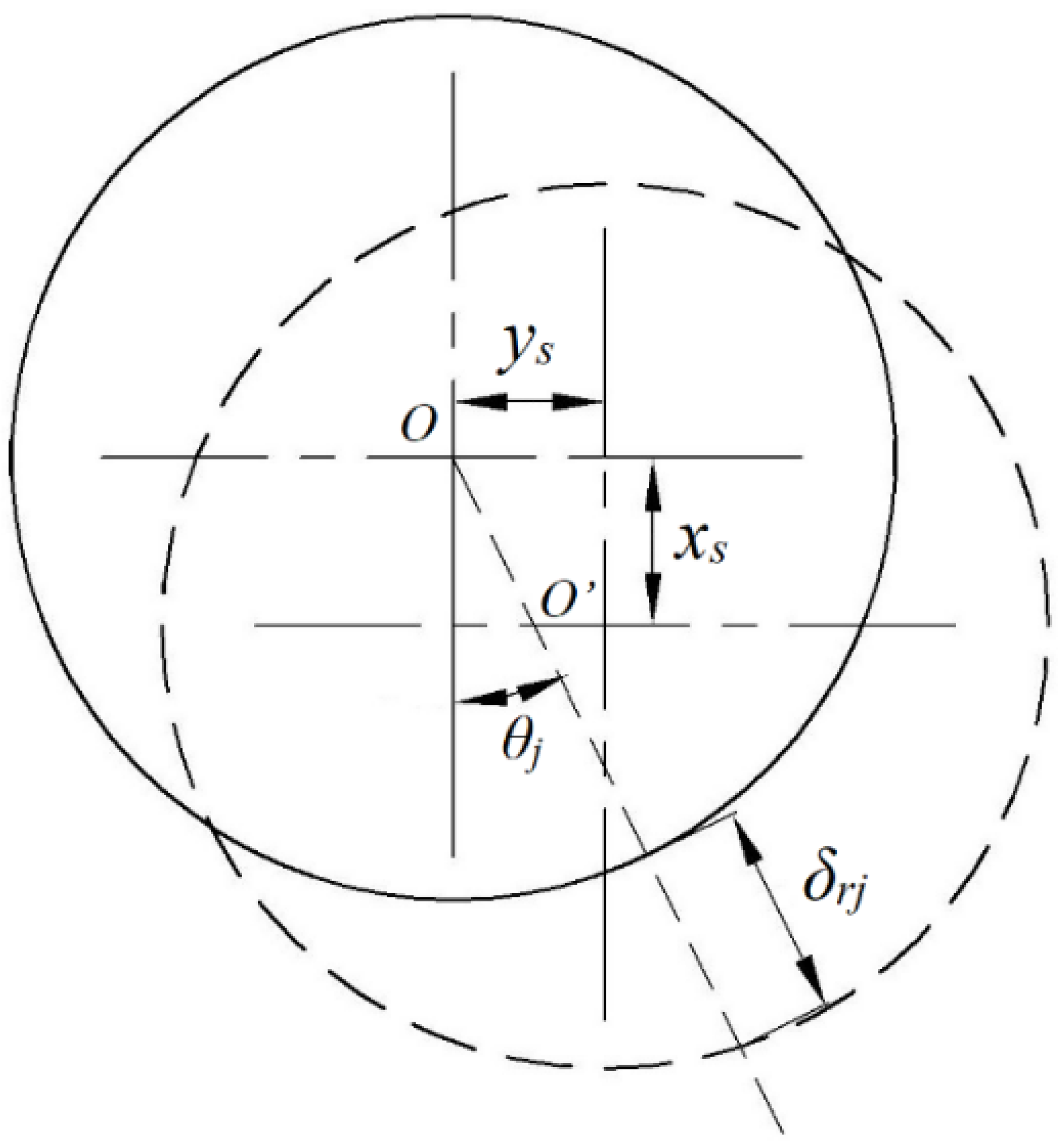 Energies 15 02396 g005 Energies 15 02396 g005