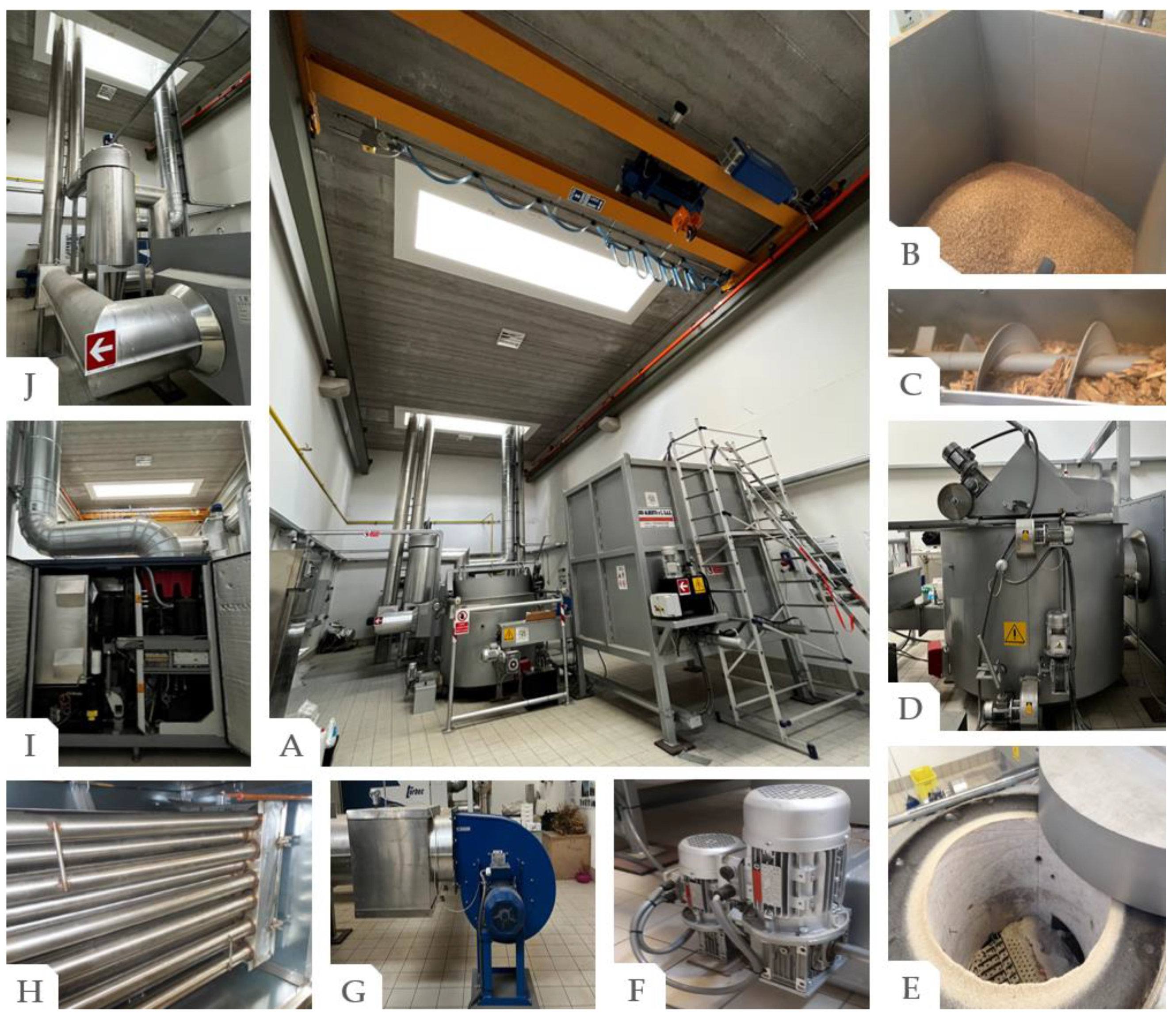 Energies 15 02397 g002