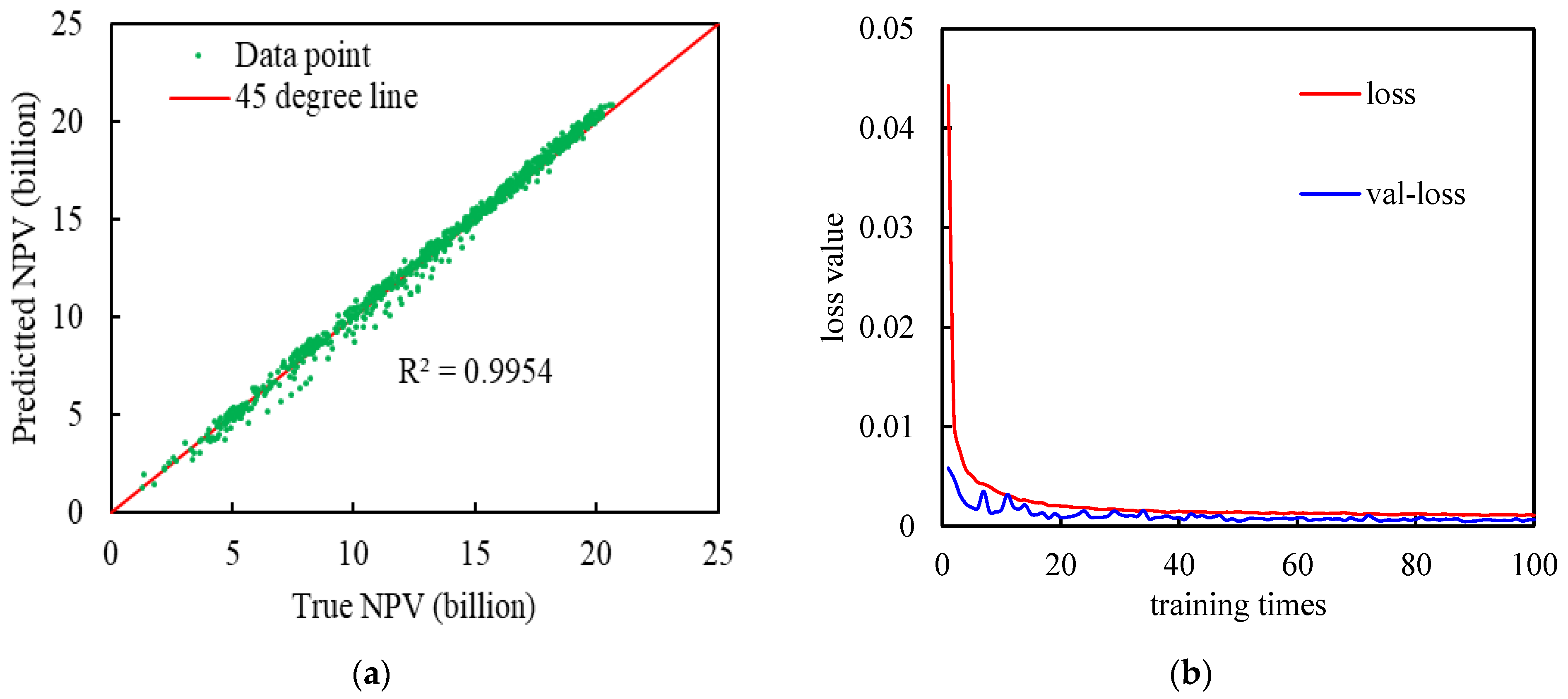 Energies 15 02398 g007