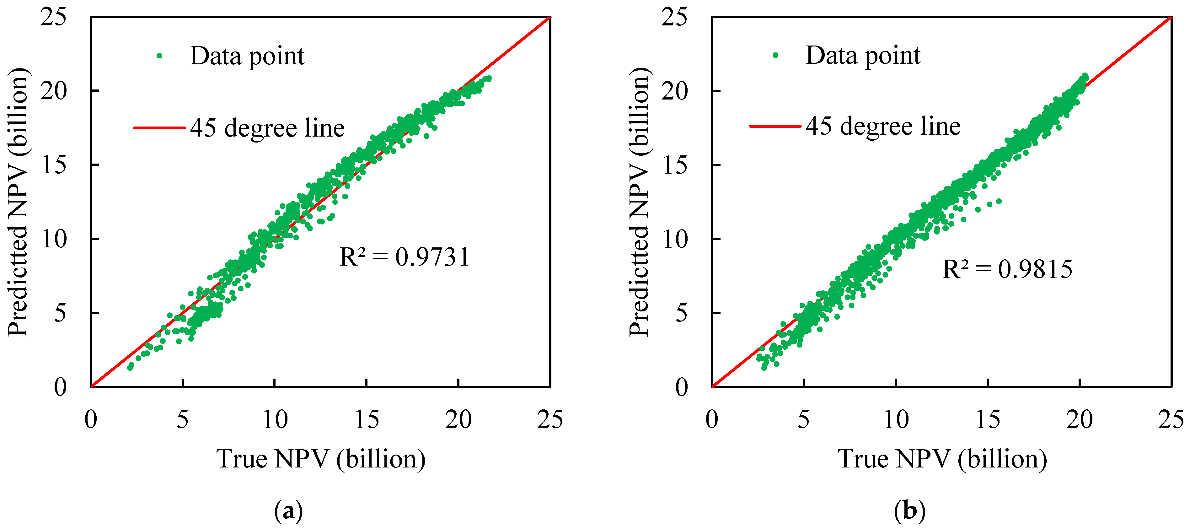Energies 15 02398 g008