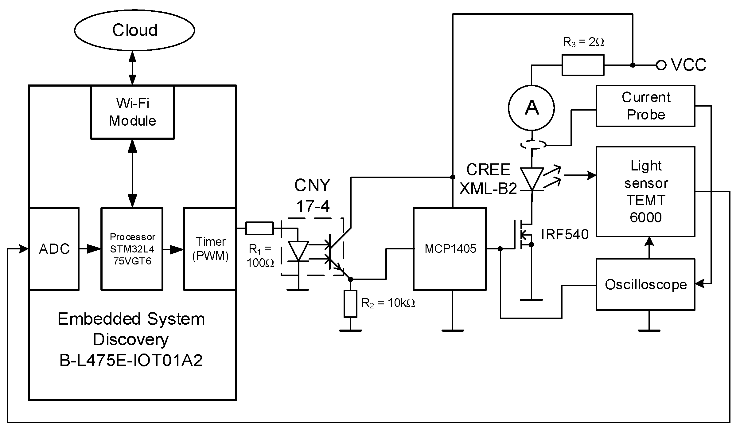 Energies 15 02406 g002