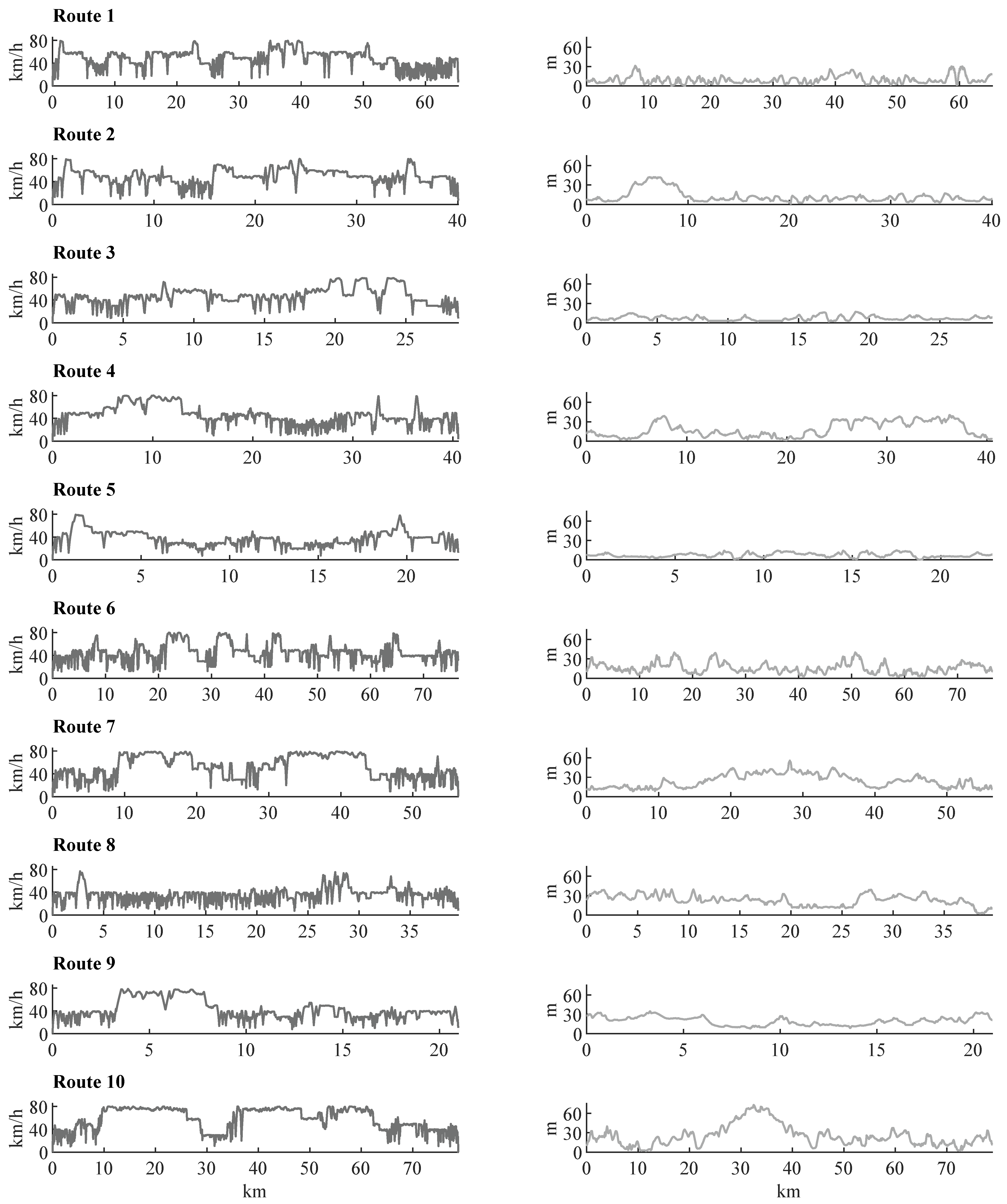 Energies 15 02407 g010 550
