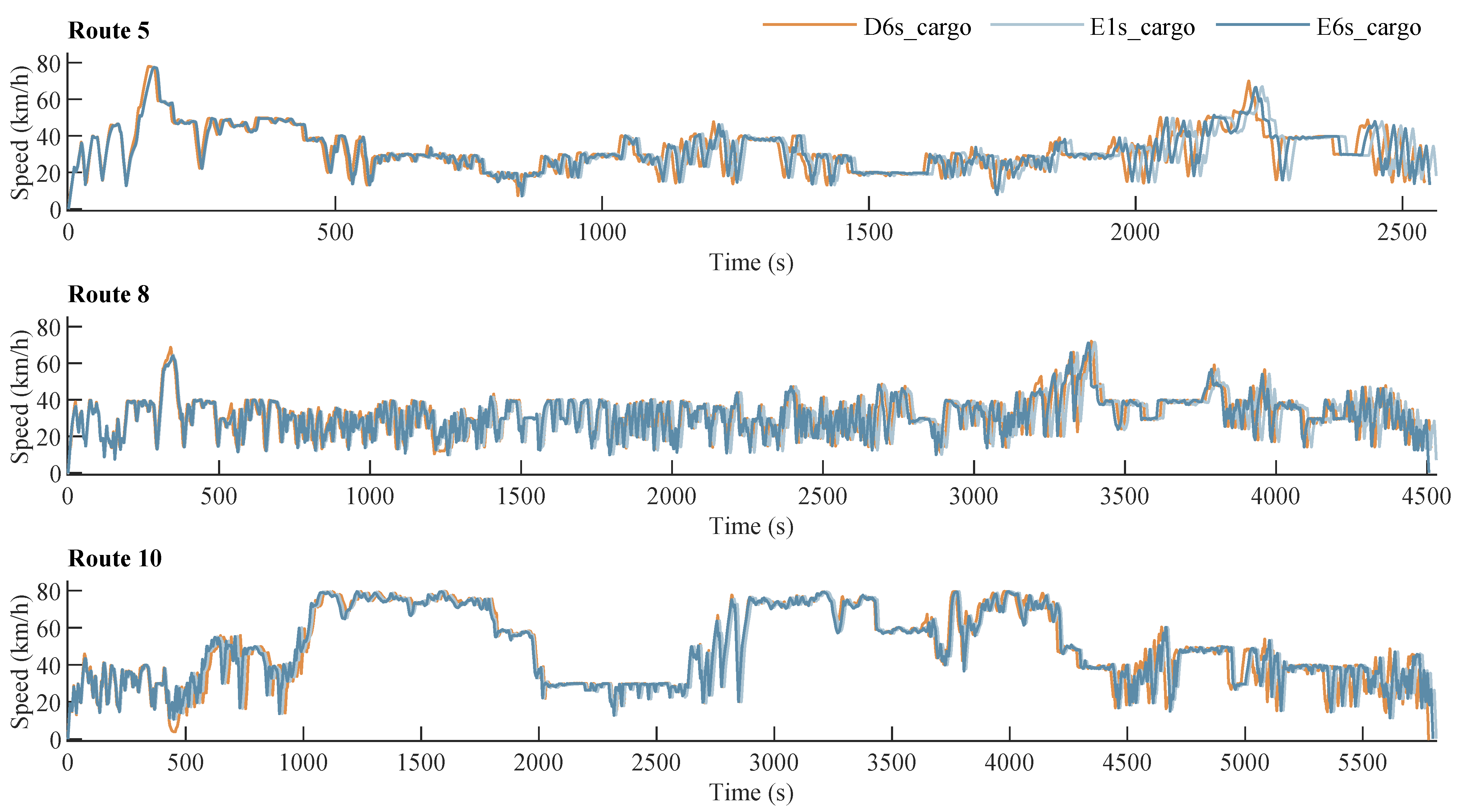 Energies 15 02407 g011 550