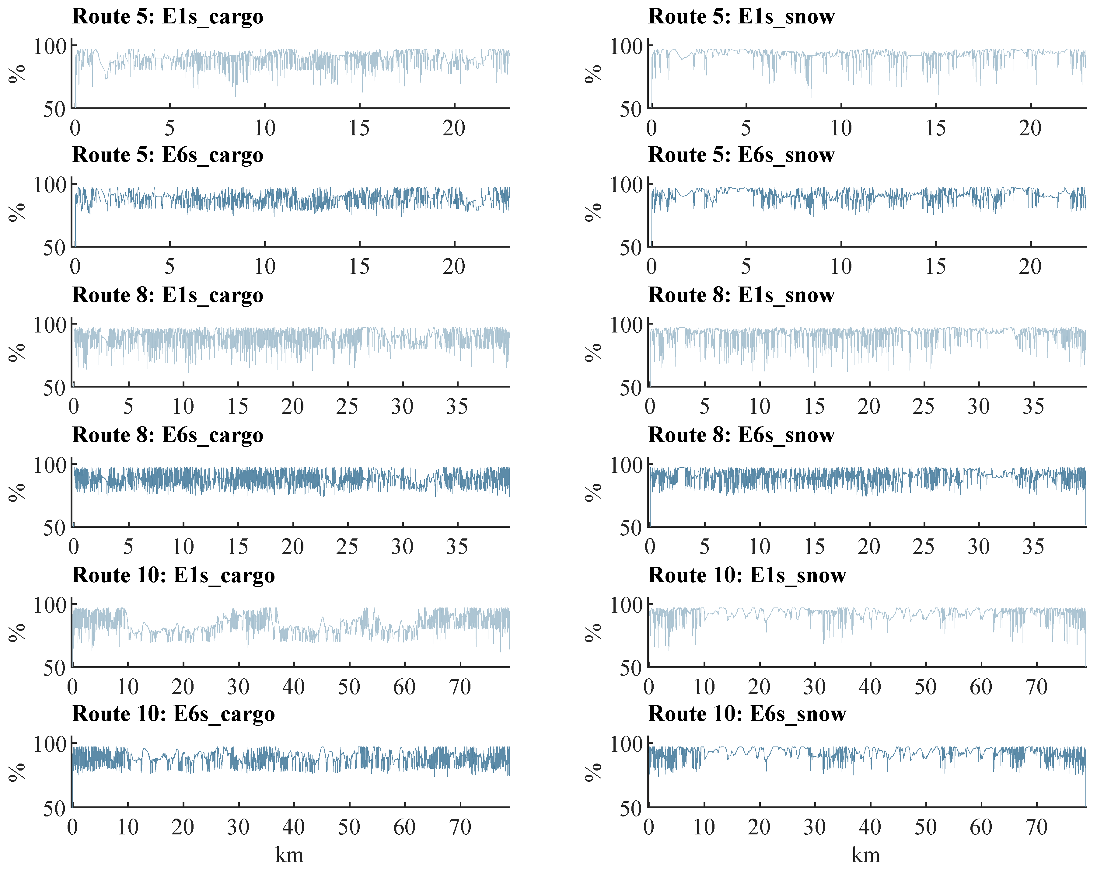 Energies 15 02407 g014 550