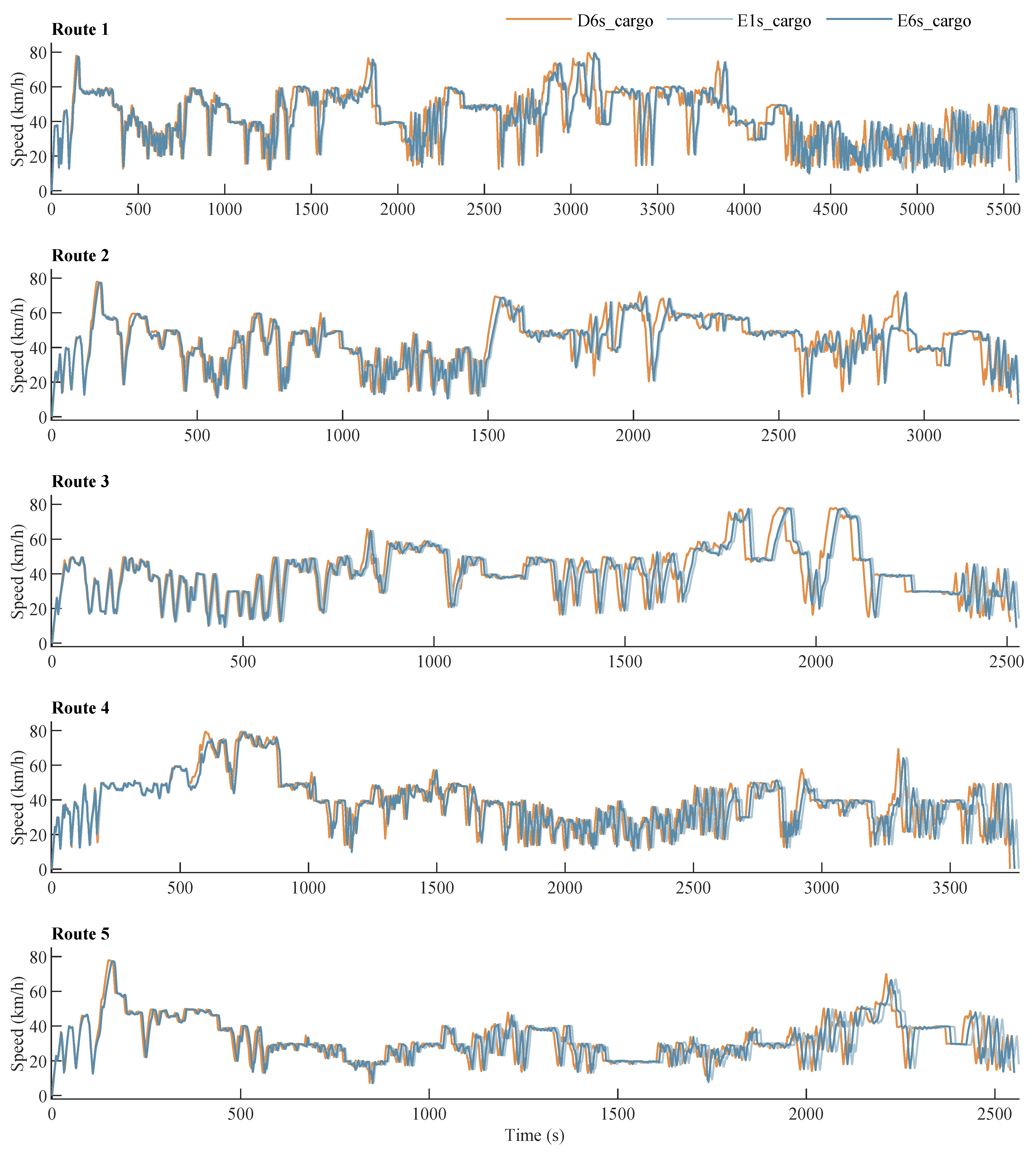Energies 15 02407 g0a1 550