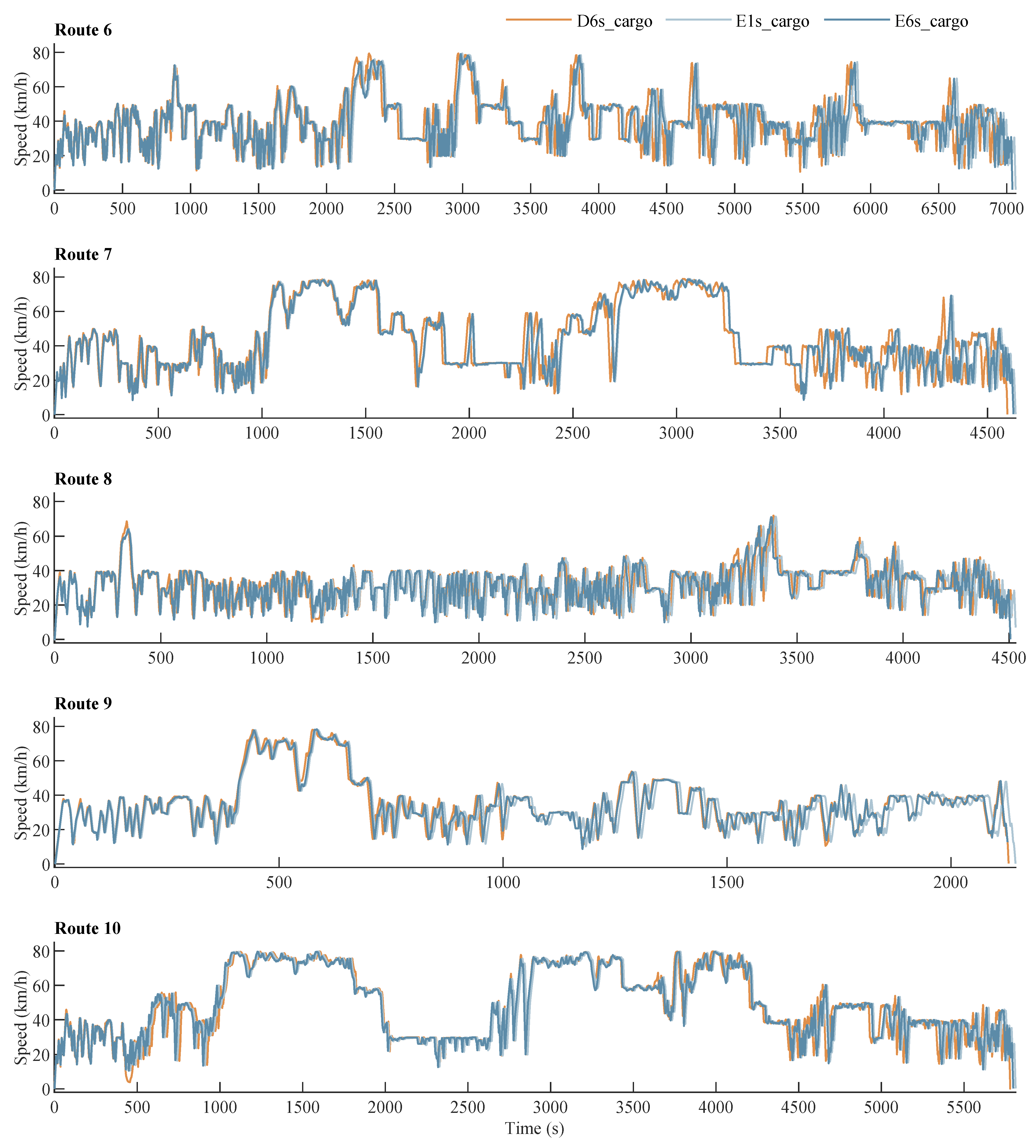 Energies 15 02407 g0a2 550