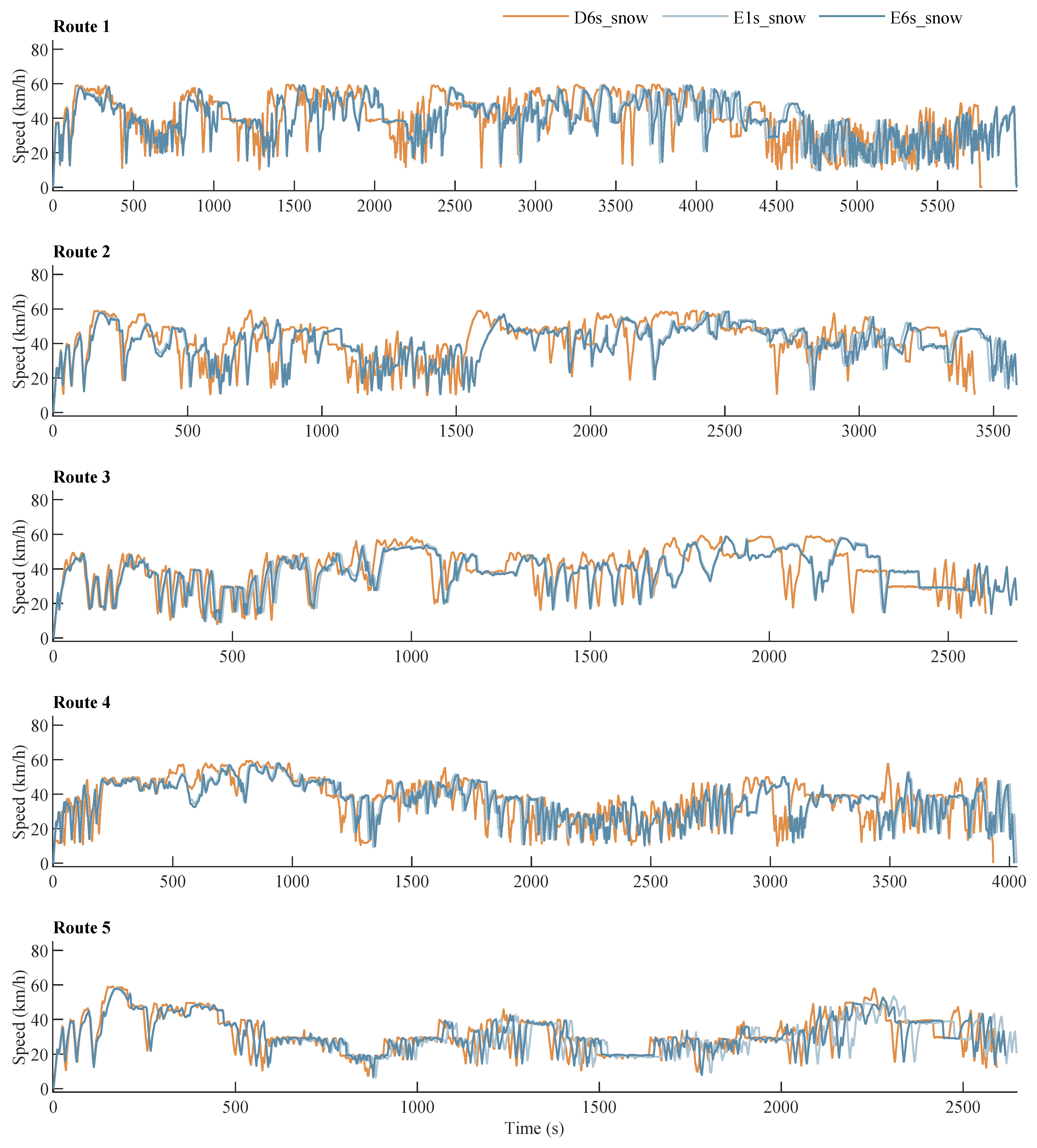 Energies 15 02407 g0a3 550