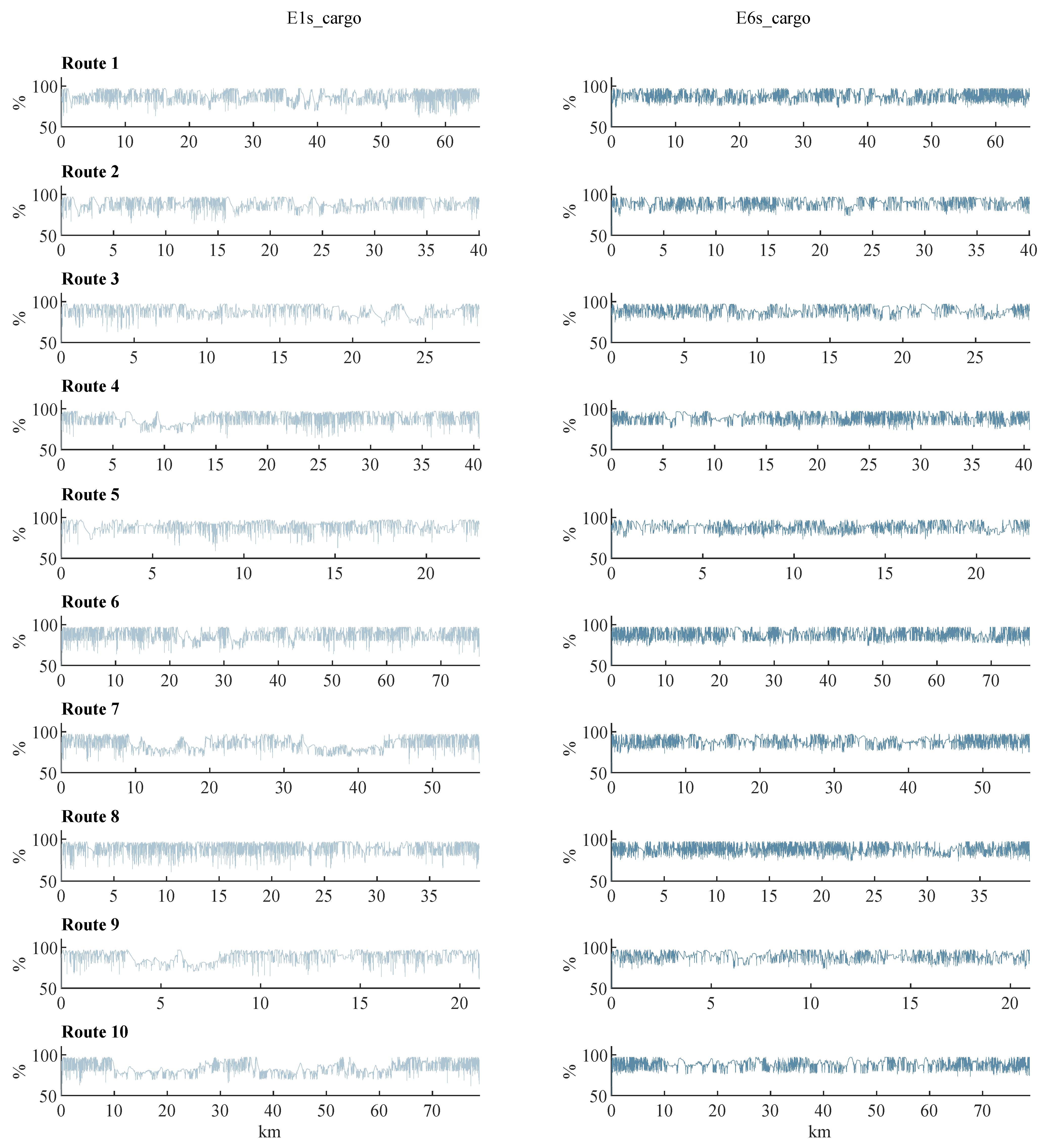 Energies 15 02407 g0a5 550