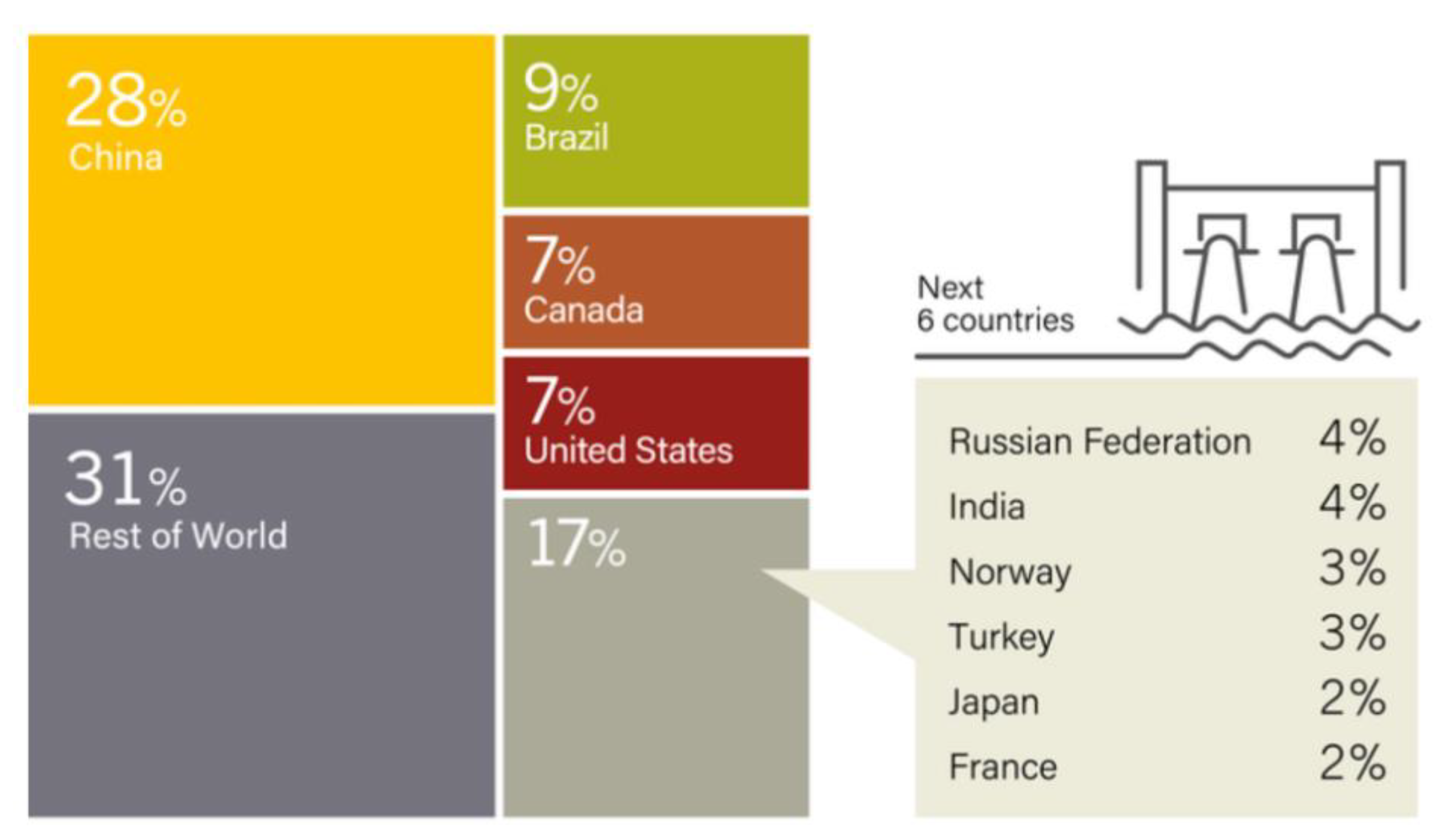 Energies 15 02412 g005 Energies 15 02412 g005