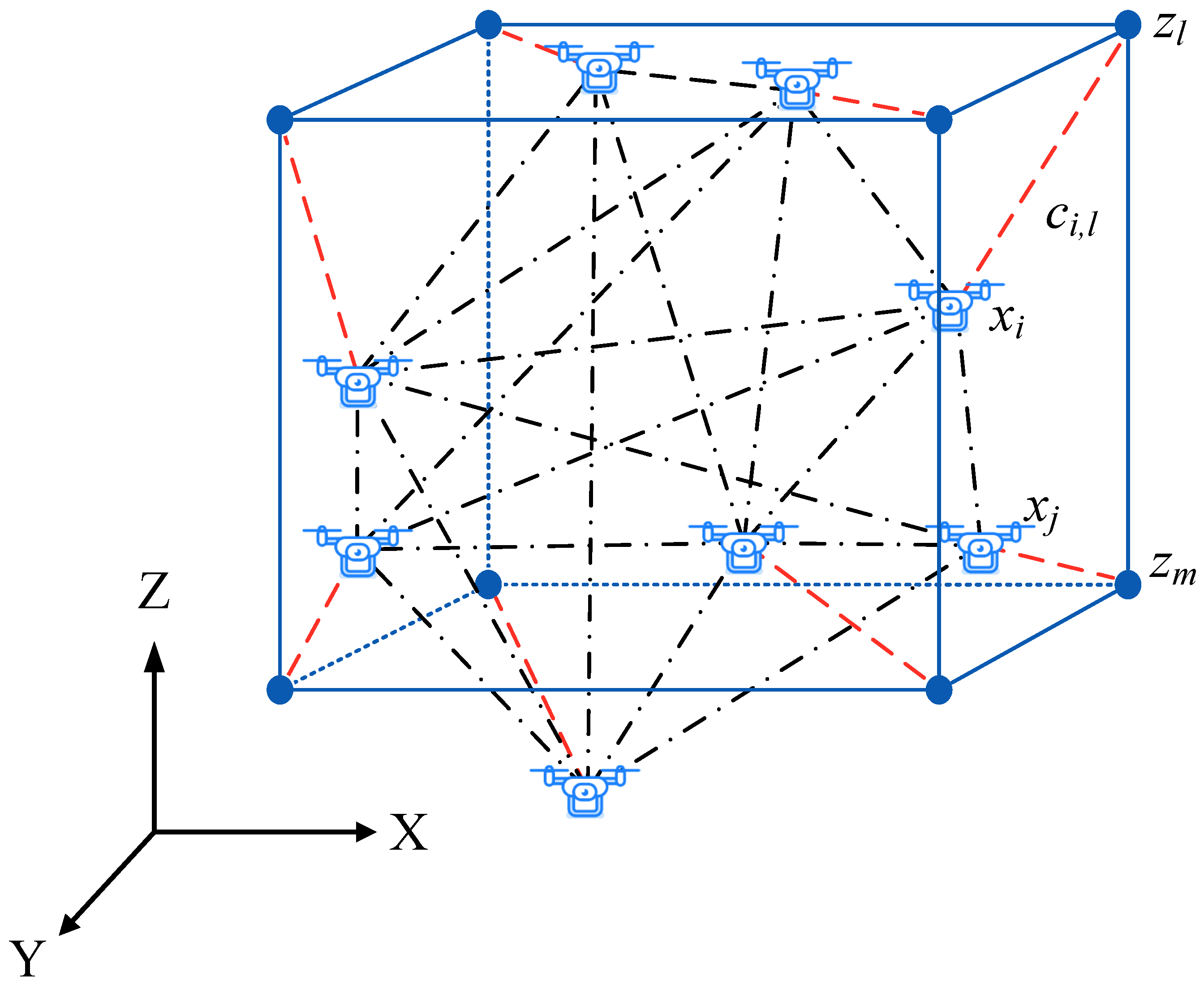Energies 15 02416 g001 550