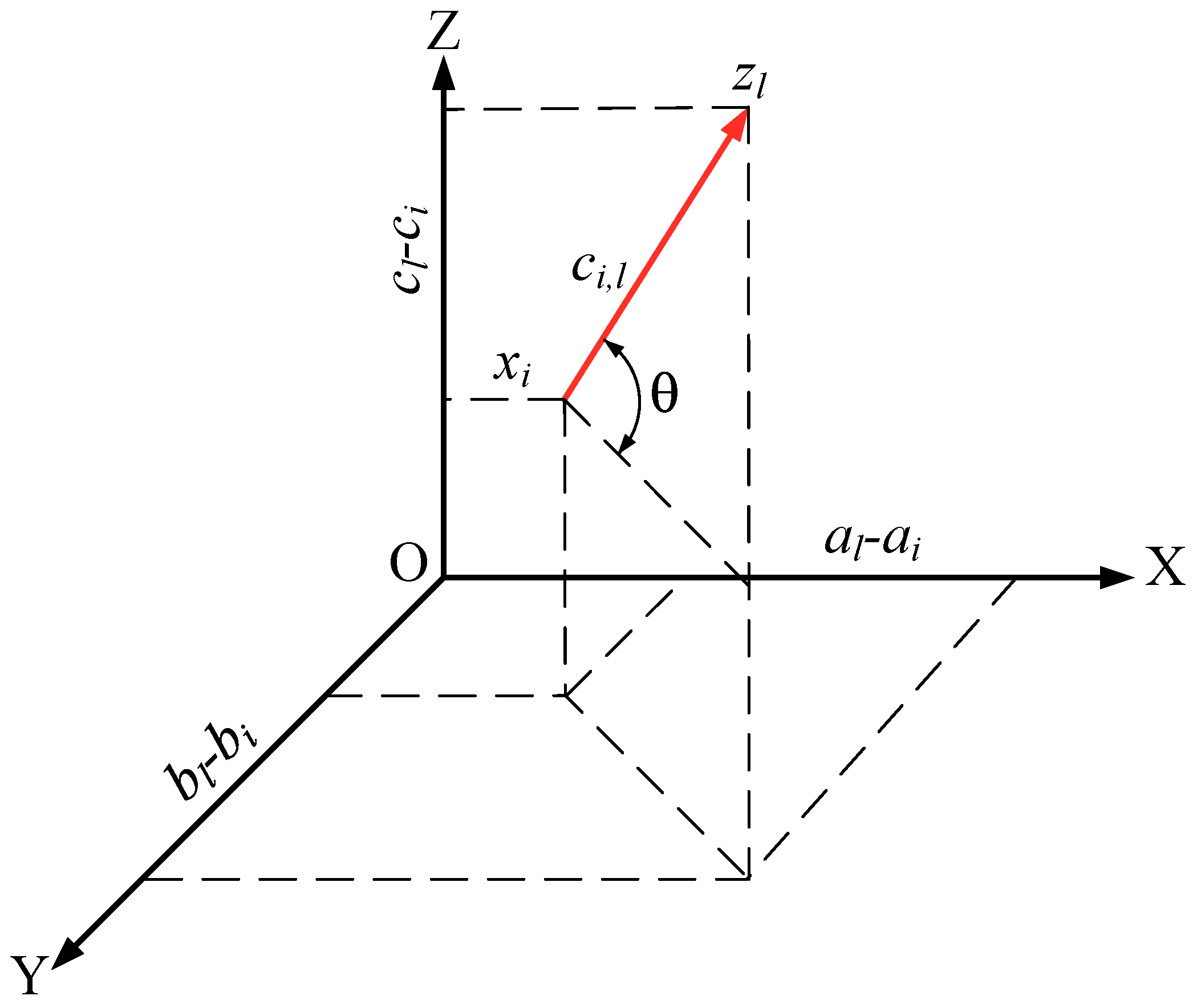 Energies 15 02416 g002 550