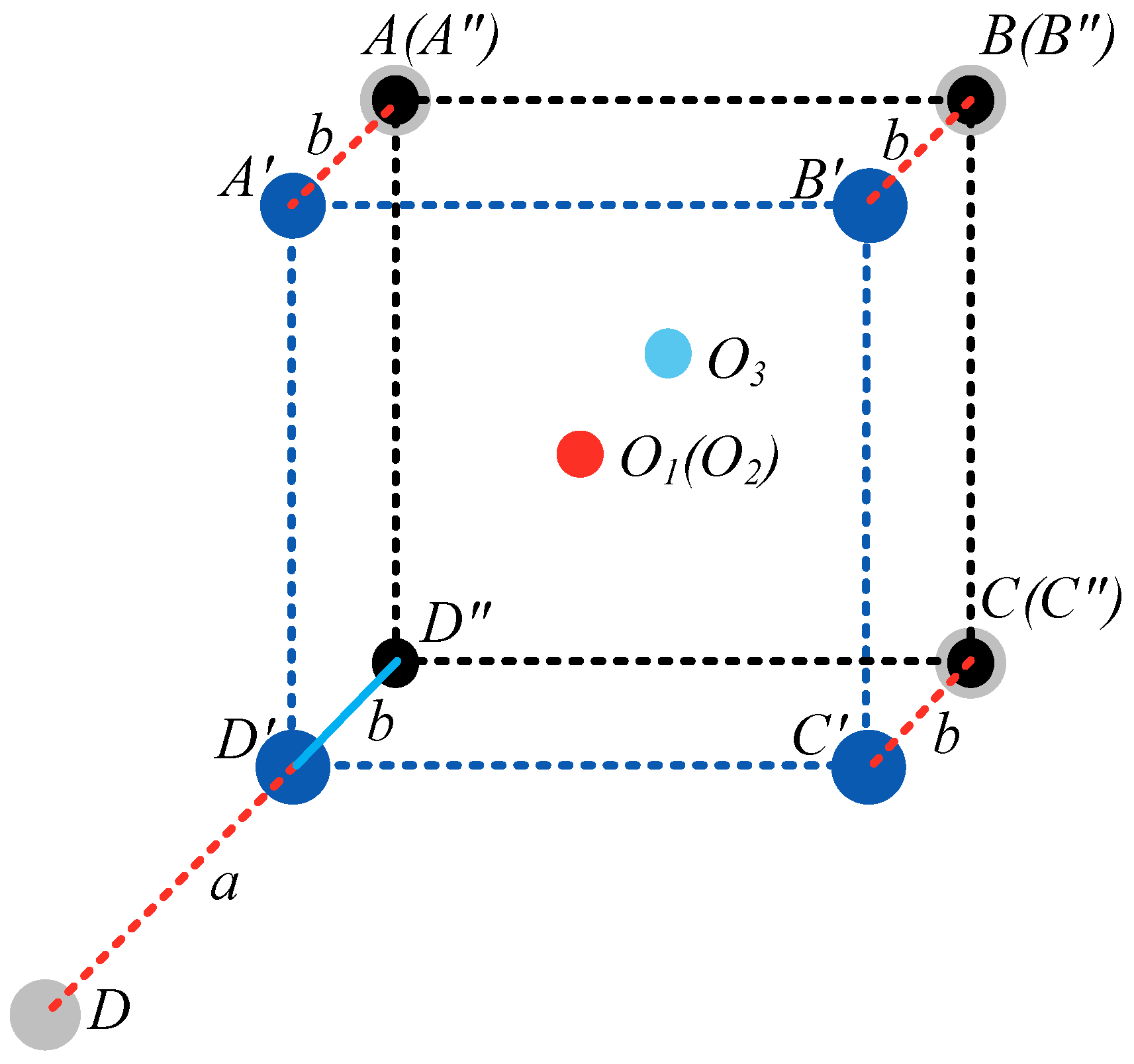 Energies 15 02416 g003 550