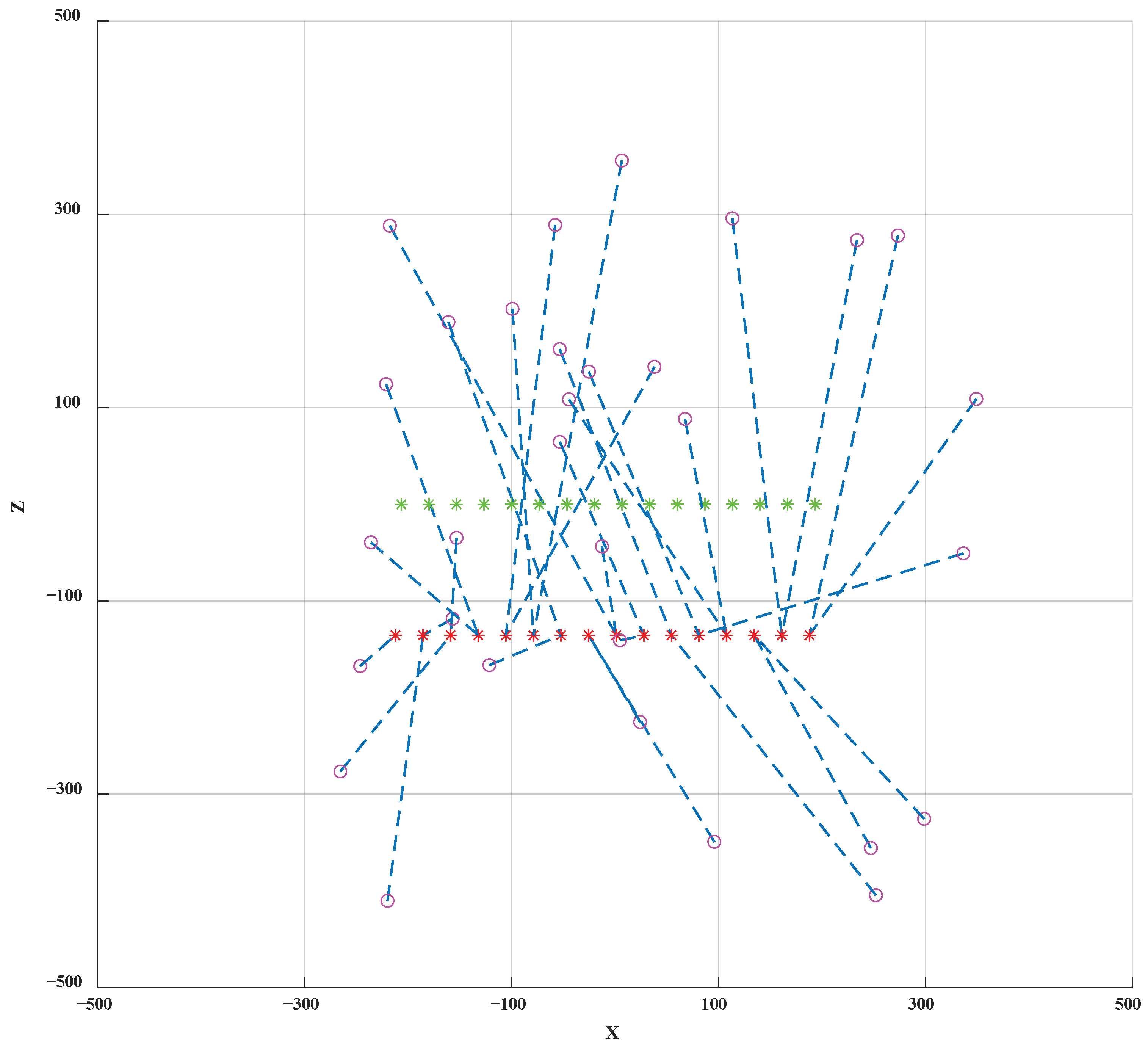 Energies 15 02416 g008 550