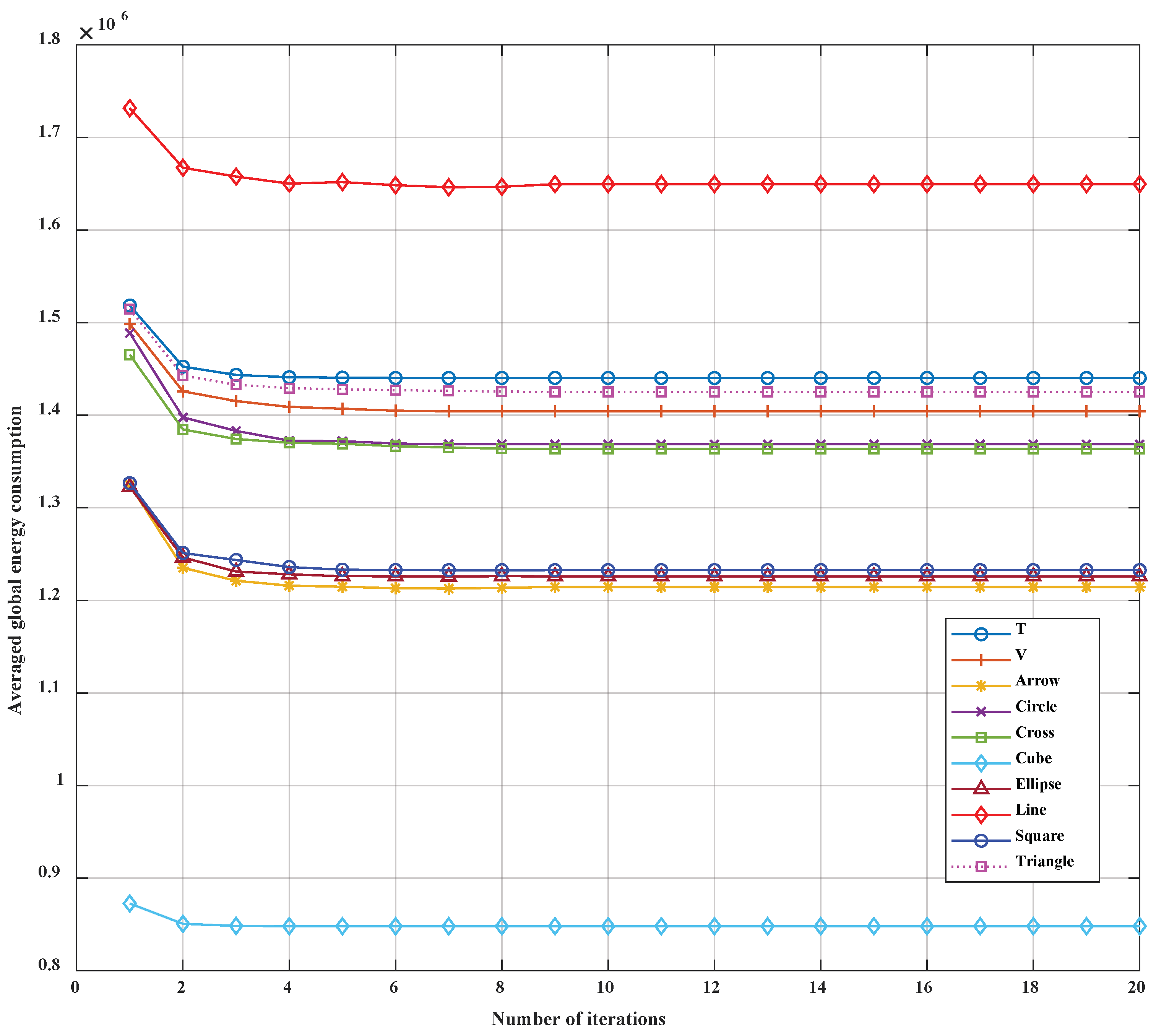 Energies 15 02416 g011 550