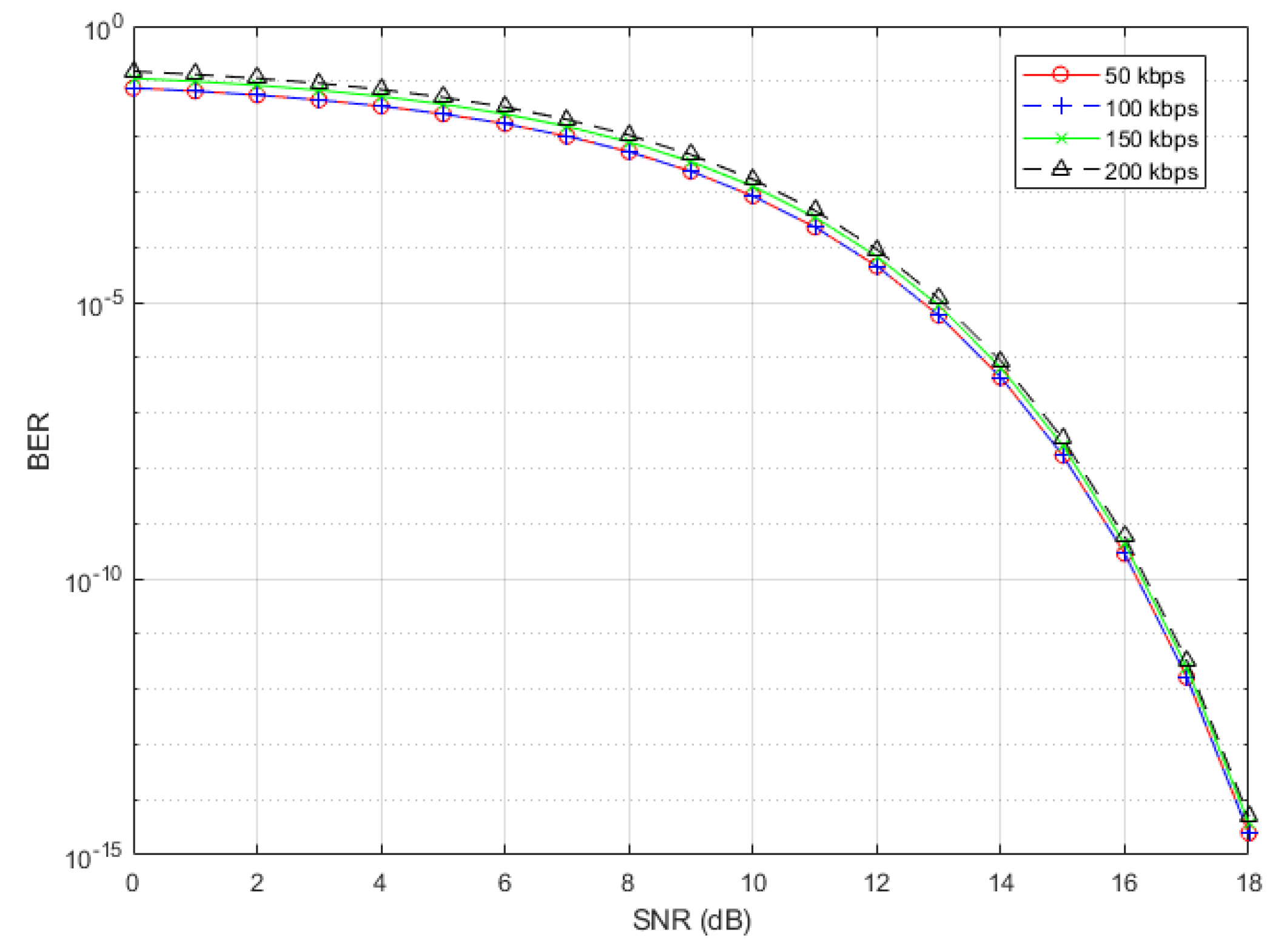 Energies 15 02417 g002 550