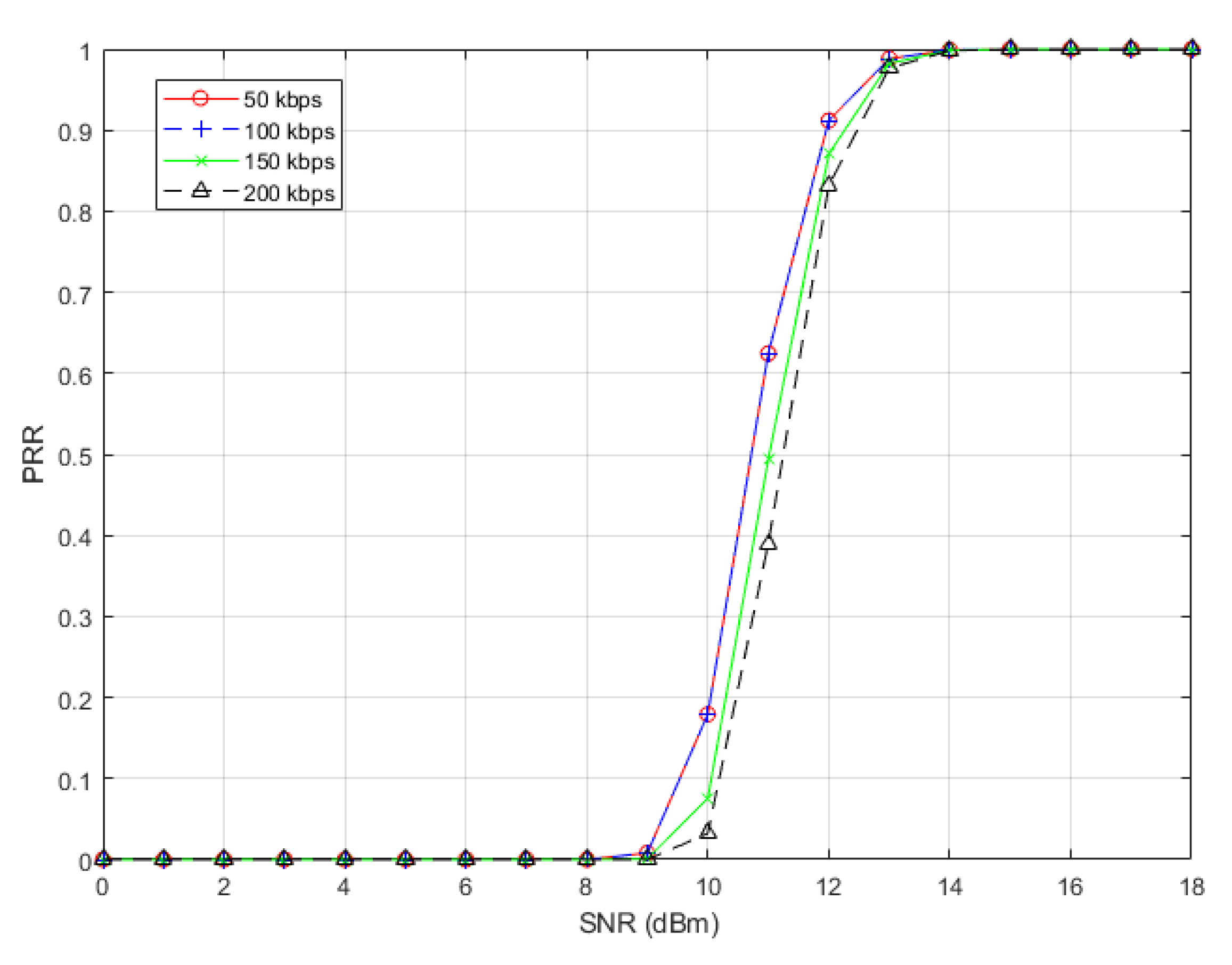 Energies 15 02417 g006 550