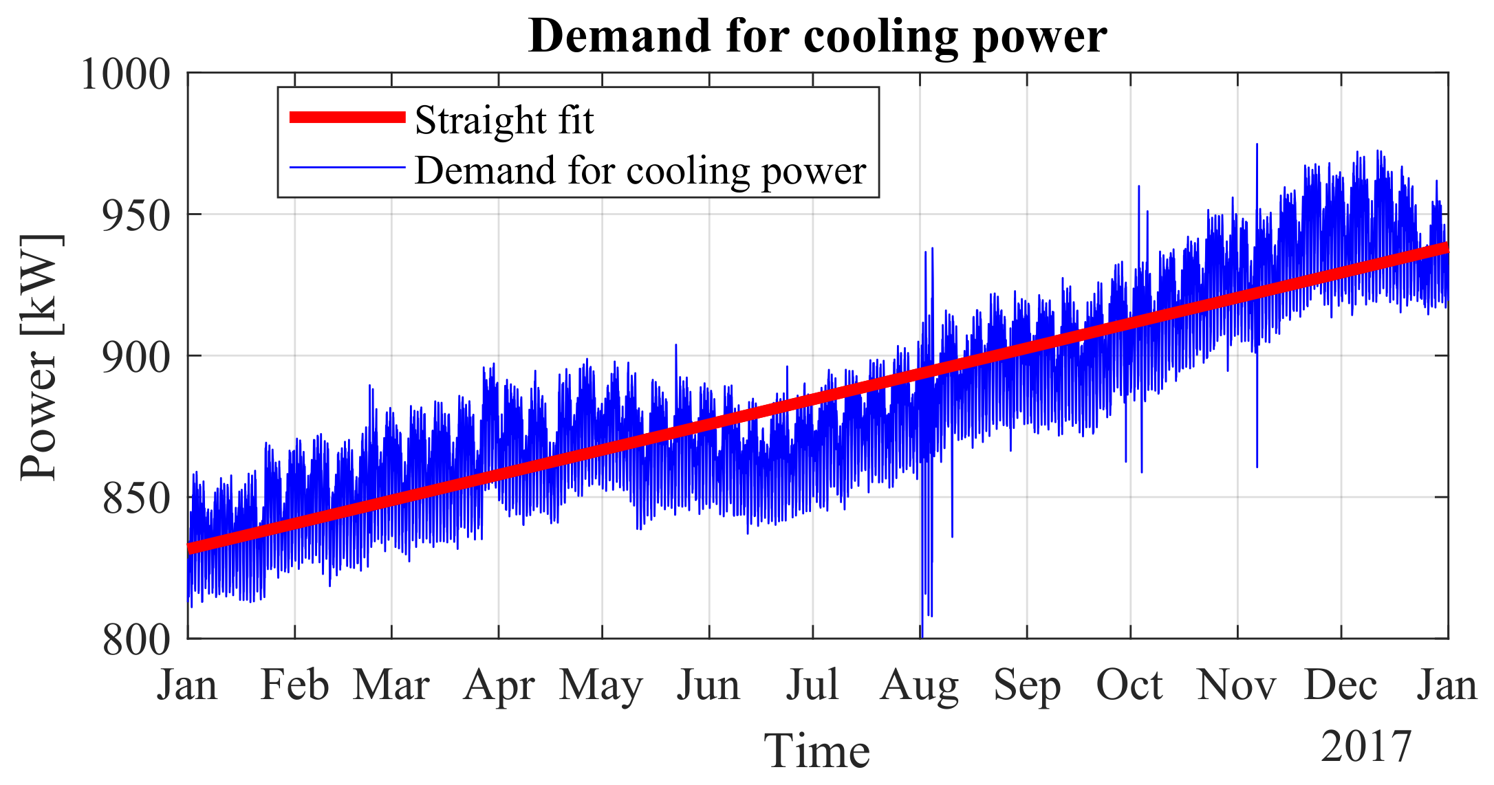 Energies 15 02419 g008 550