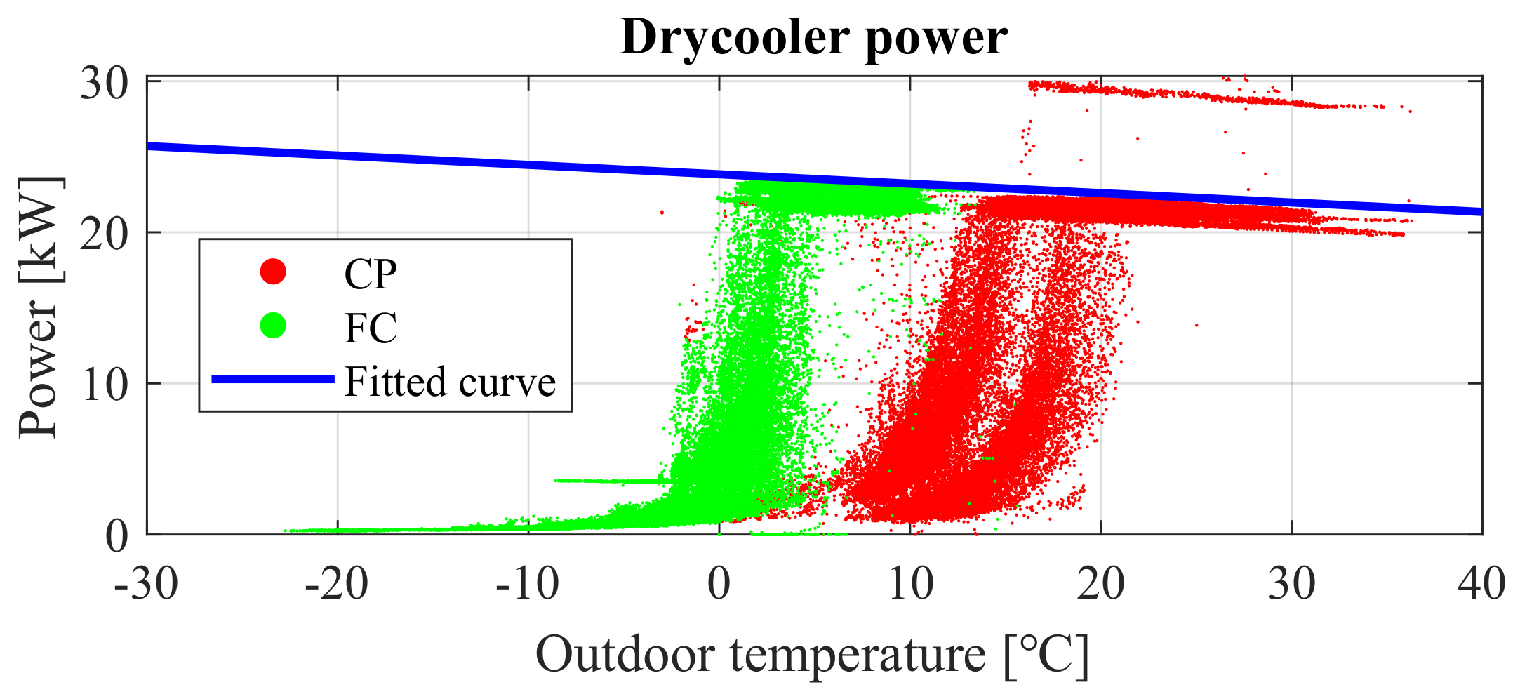 Energies 15 02419 g011 550