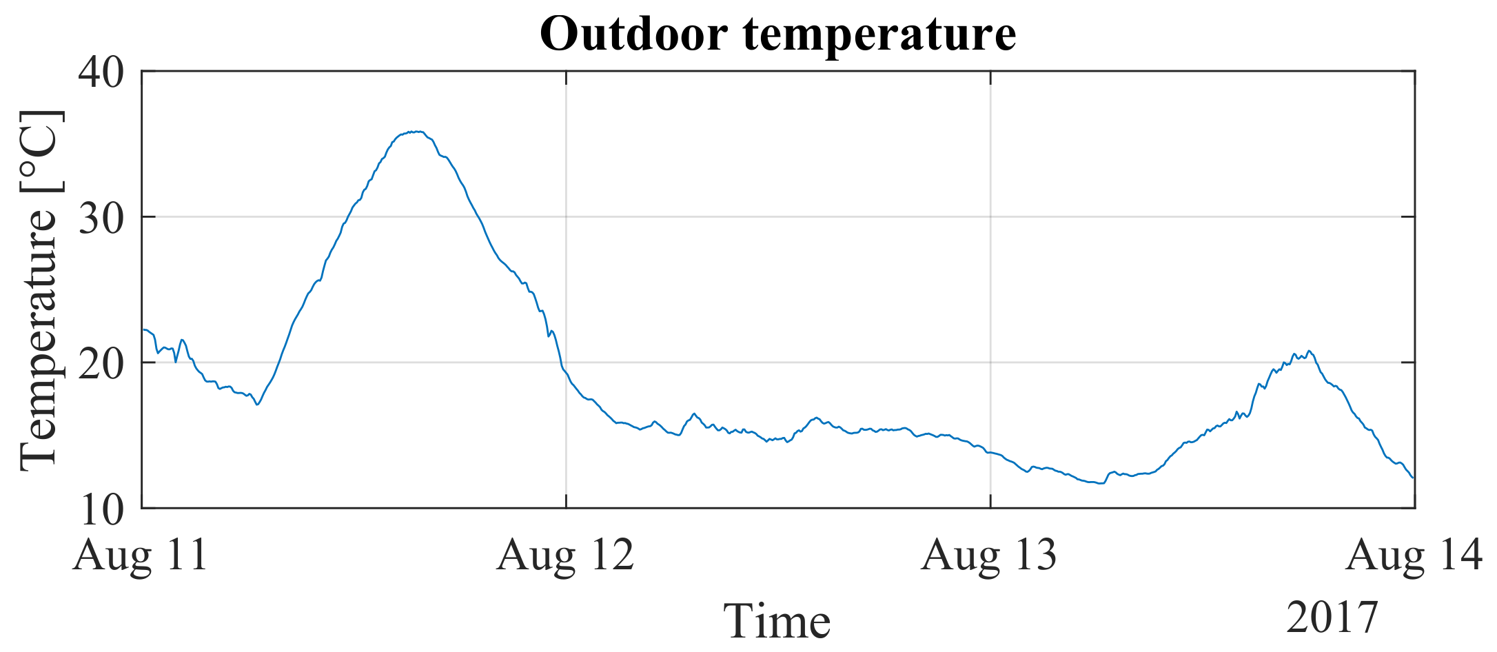 Energies 15 02419 g014 550
