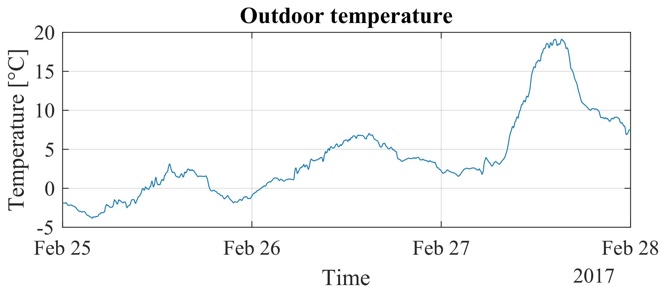 Energies 15 02419 g018 550