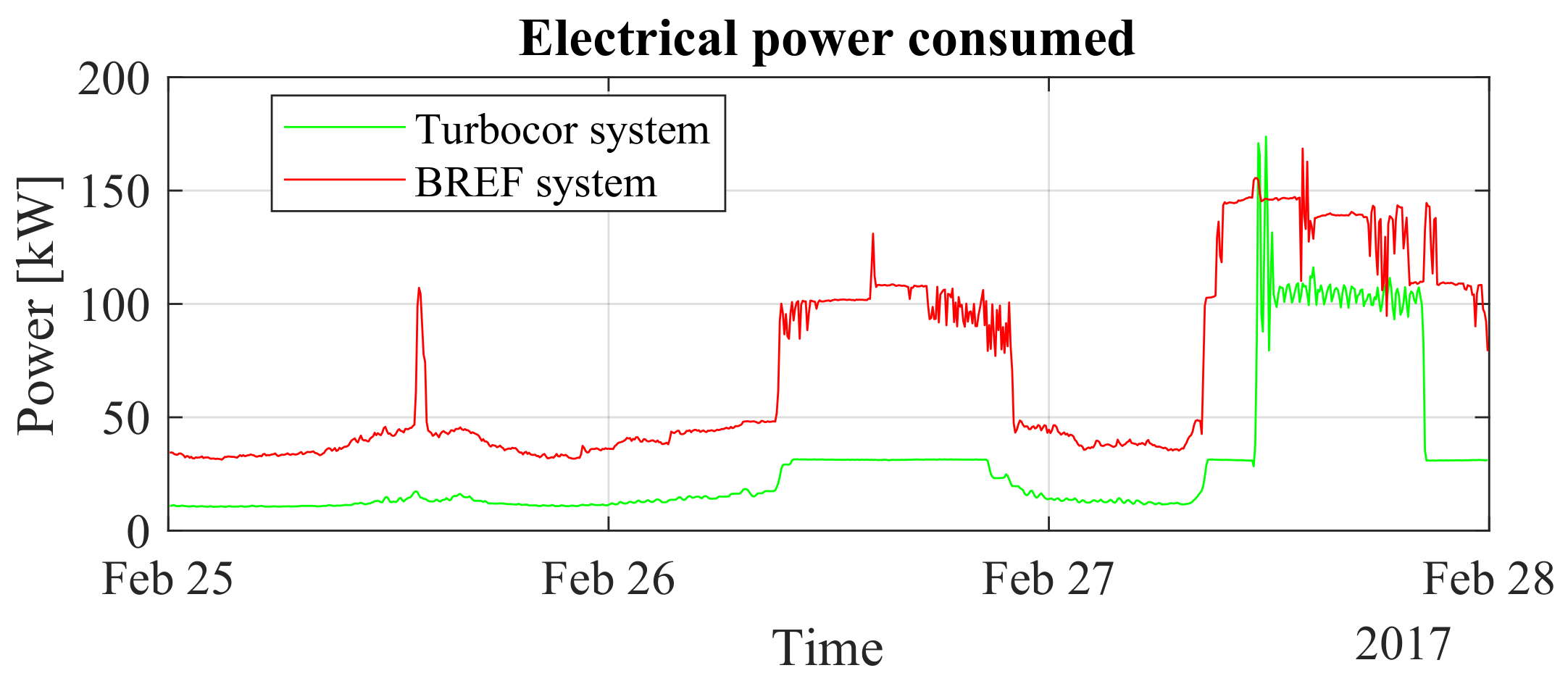 Energies 15 02419 g019 550