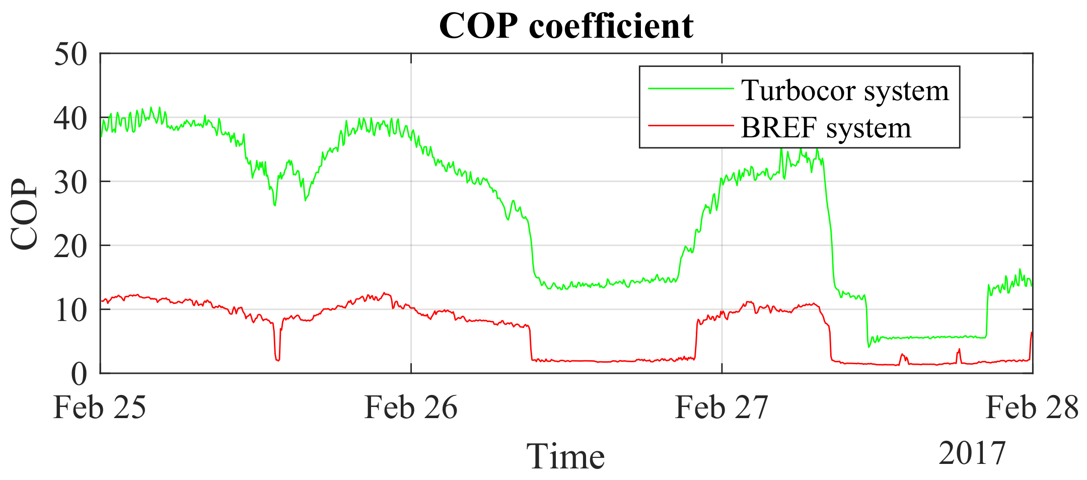 Energies 15 02419 g021 550