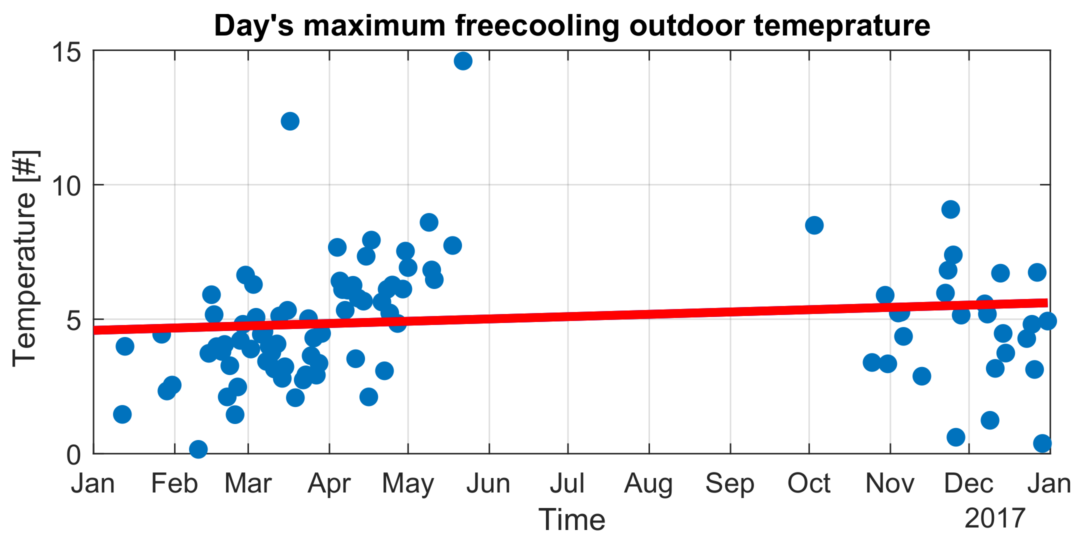 Energies 15 02419 g023 550