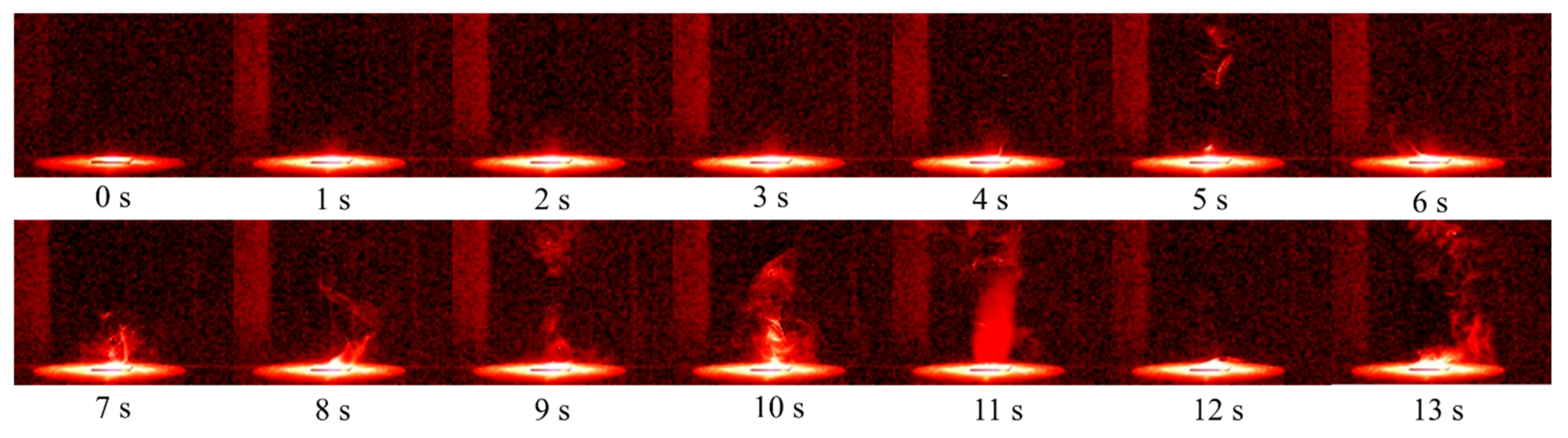 Energies 15 02421 g003