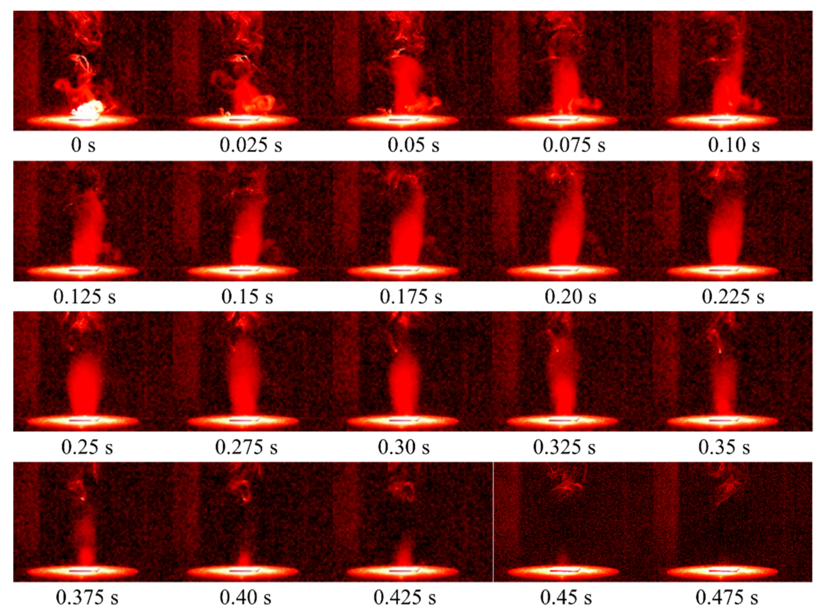 Energies 15 02421 g004