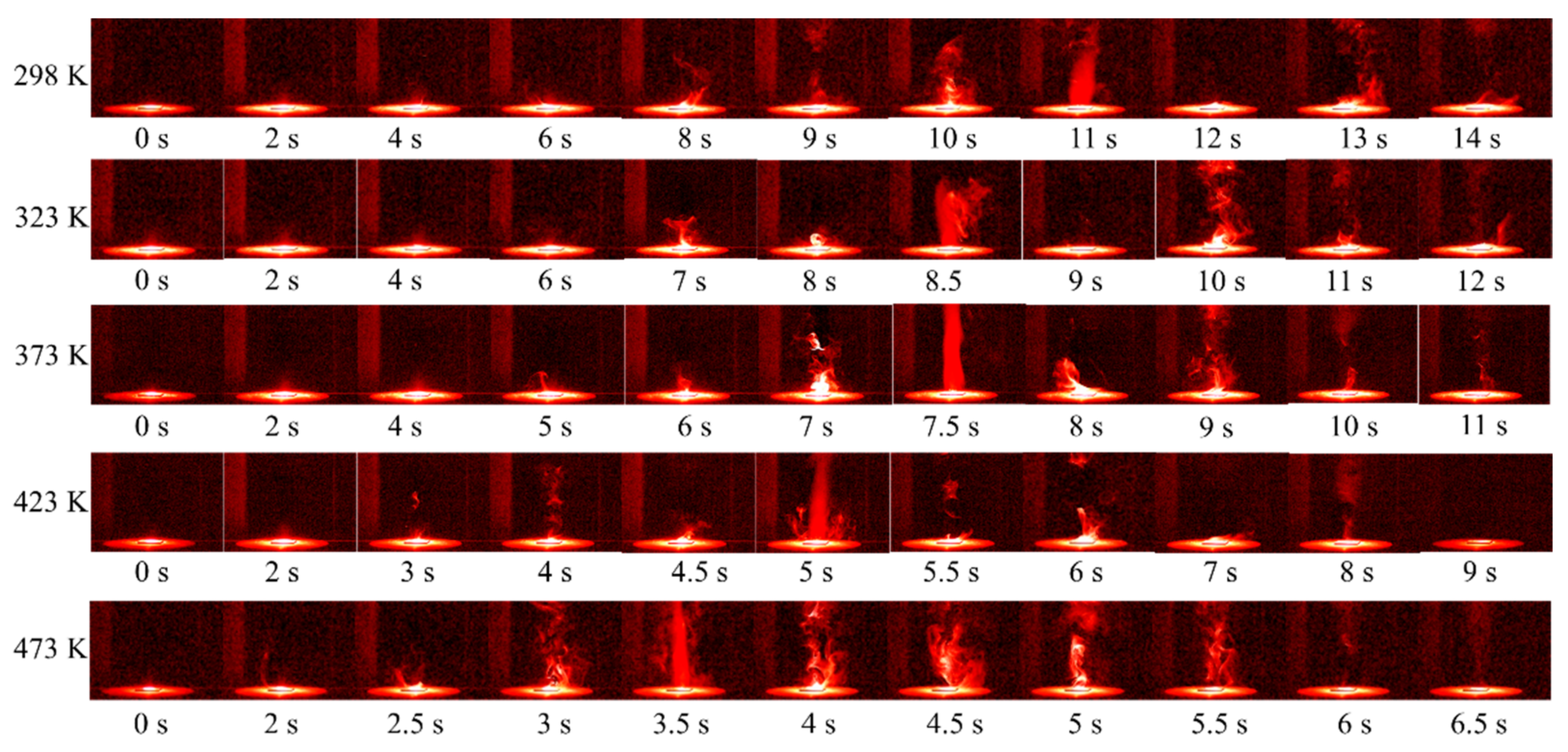 Energies 15 02421 g005