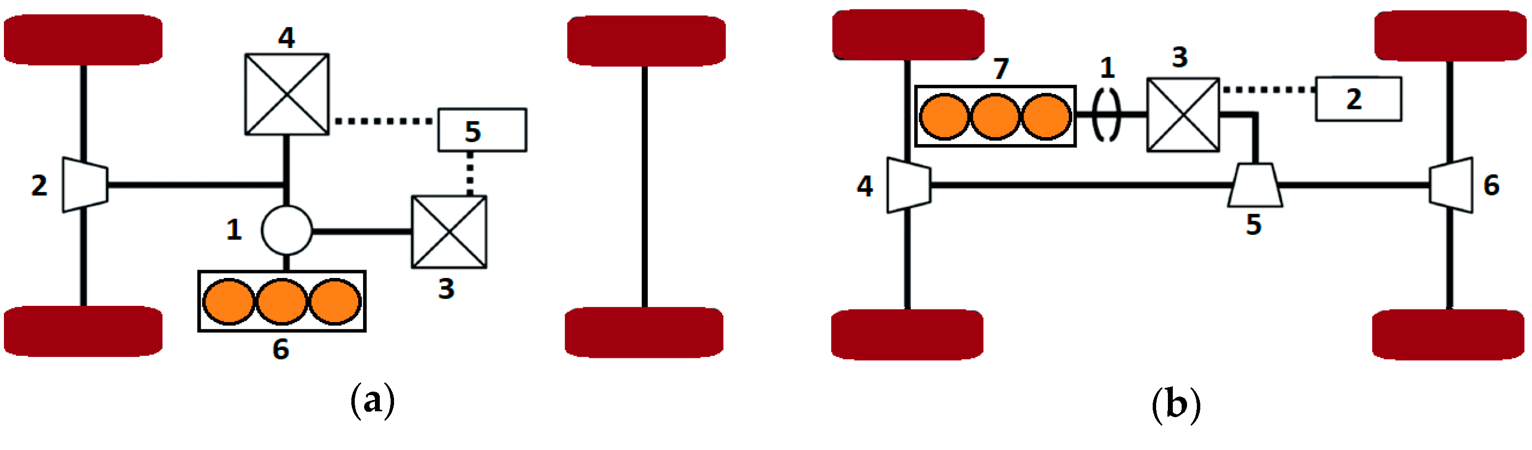 Energies 15 02423 g002