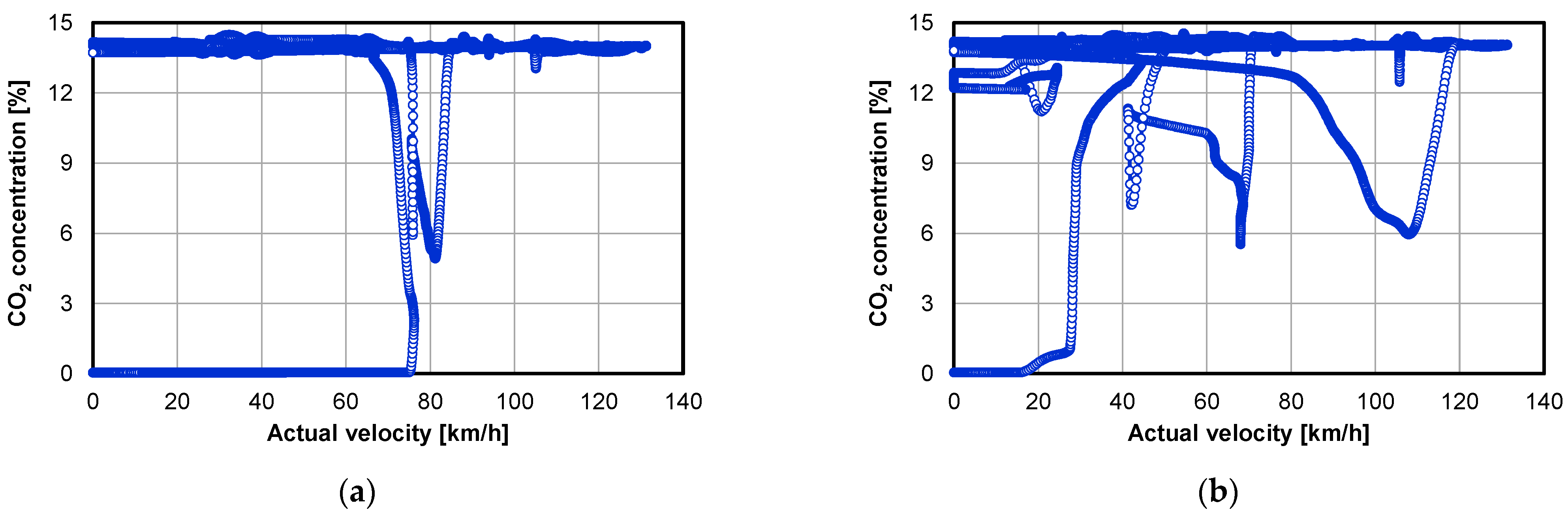 Energies 15 02423 g010