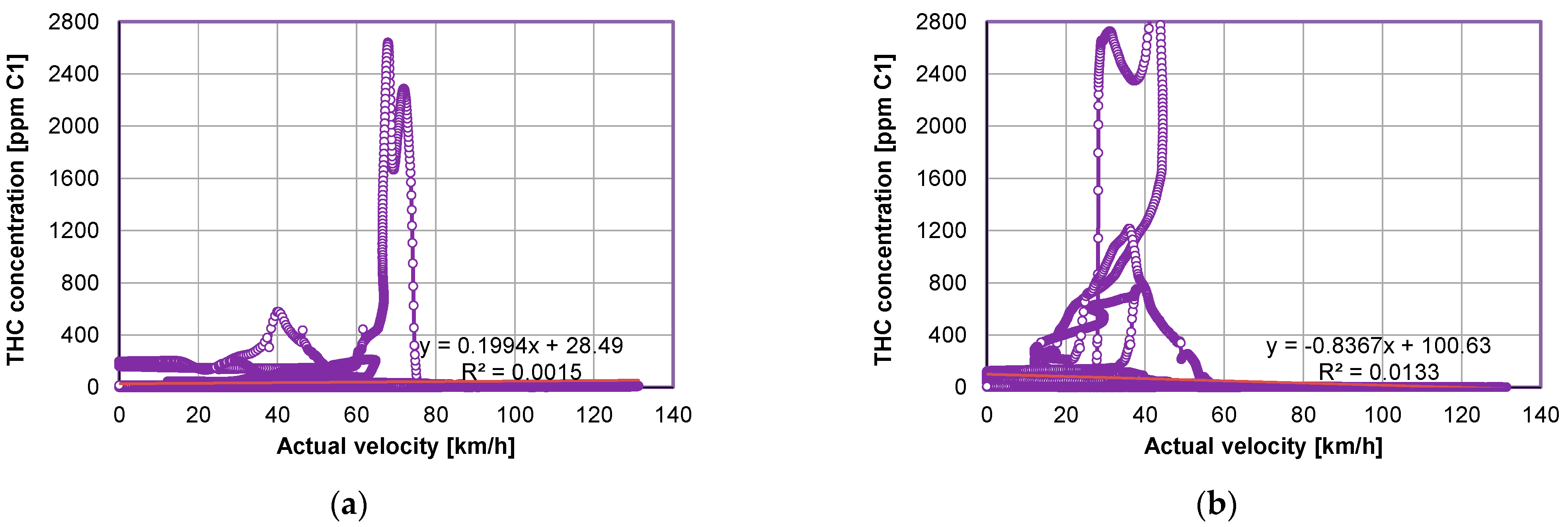 Energies 15 02423 g016