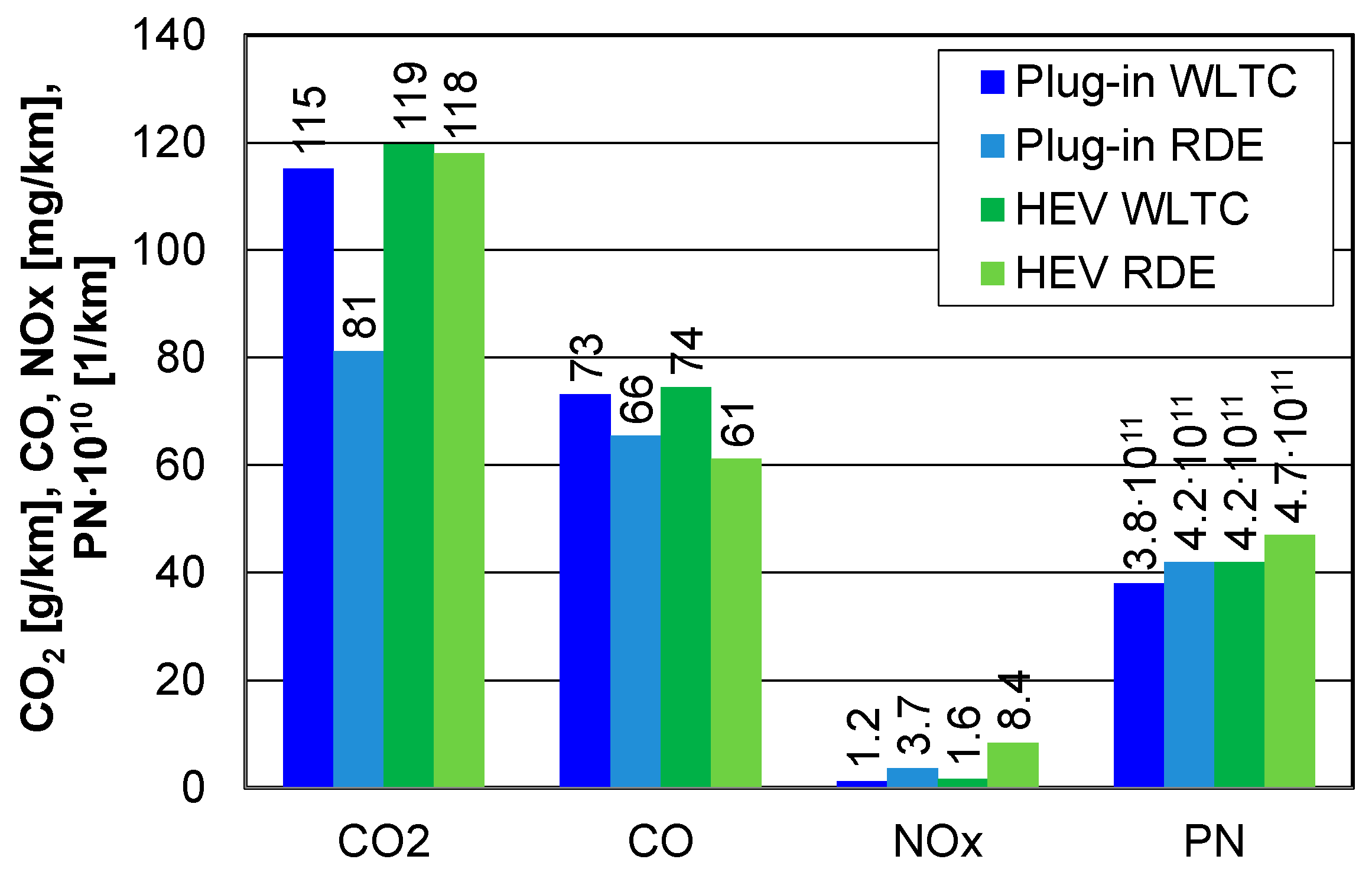 Energies 15 02423 g038