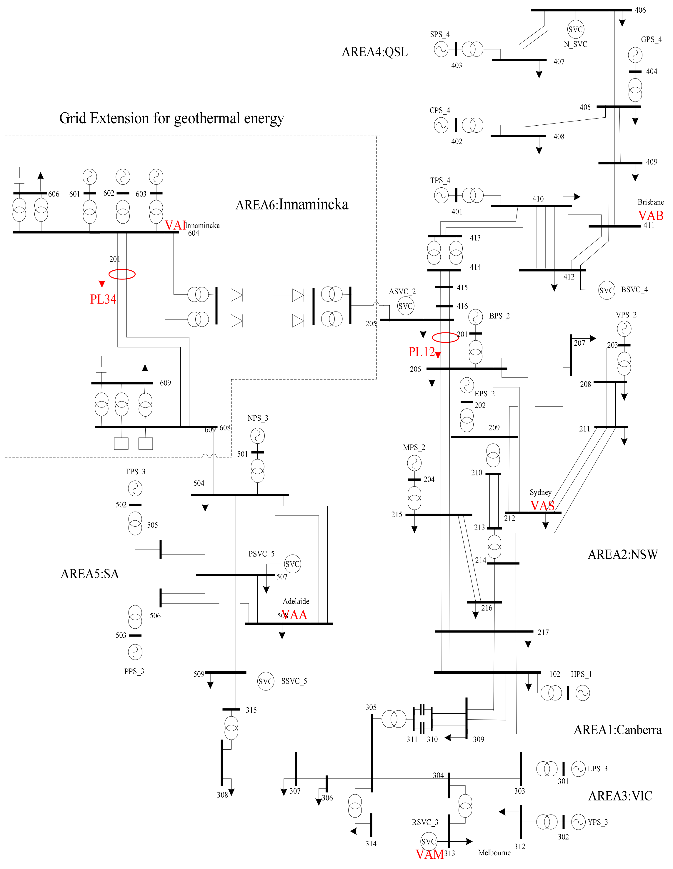 Energies 15 02424 g001