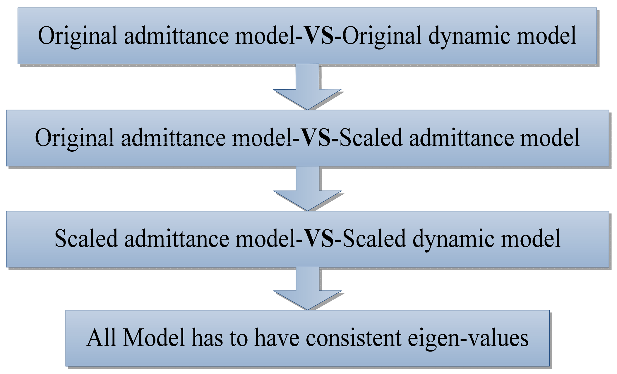 Energies 15 02424 g004
