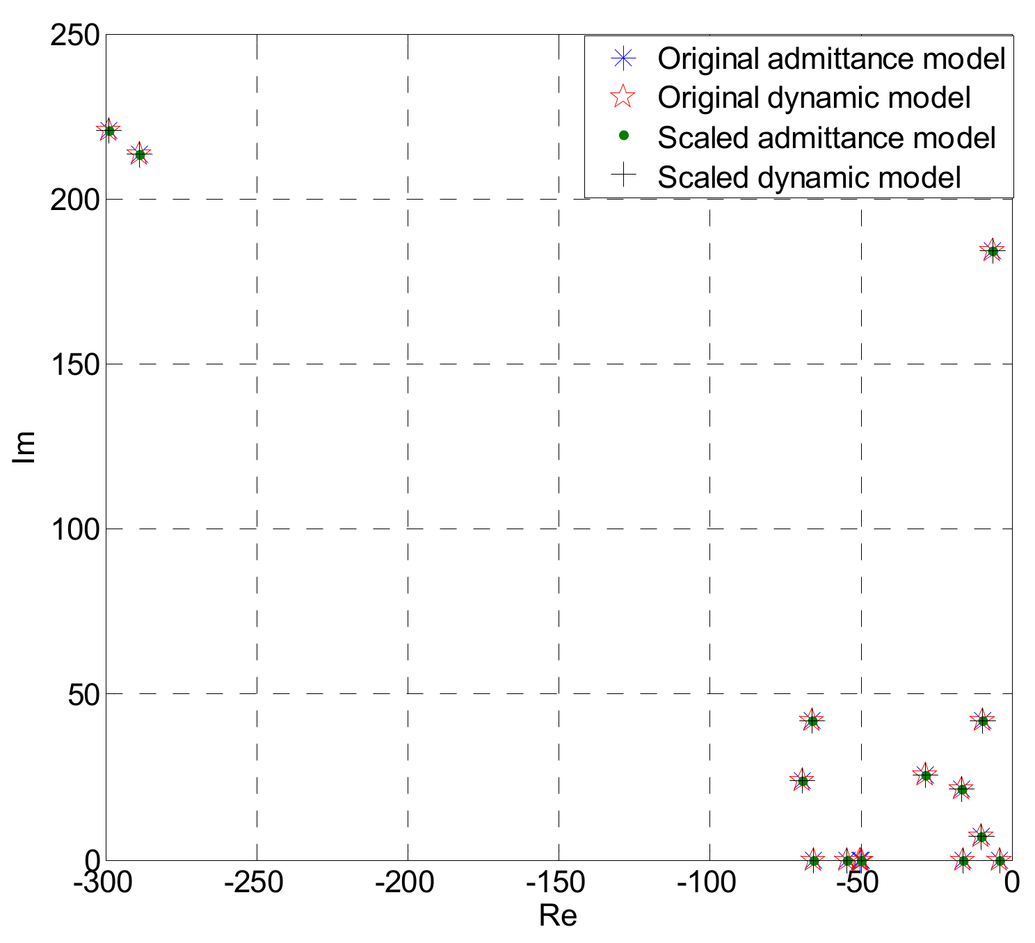 Energies 15 02424 g005